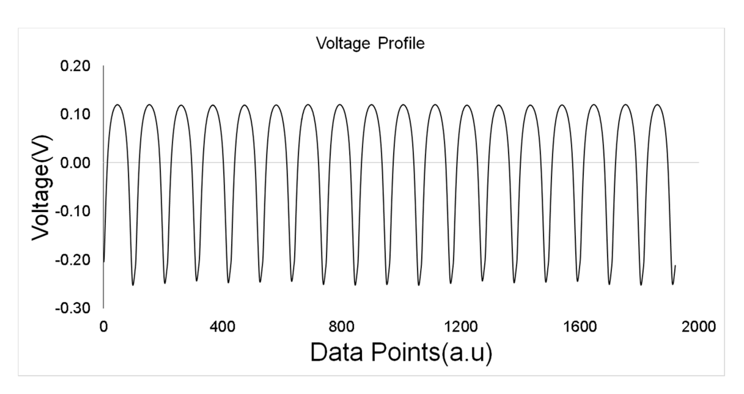Energies 10 01344 g003