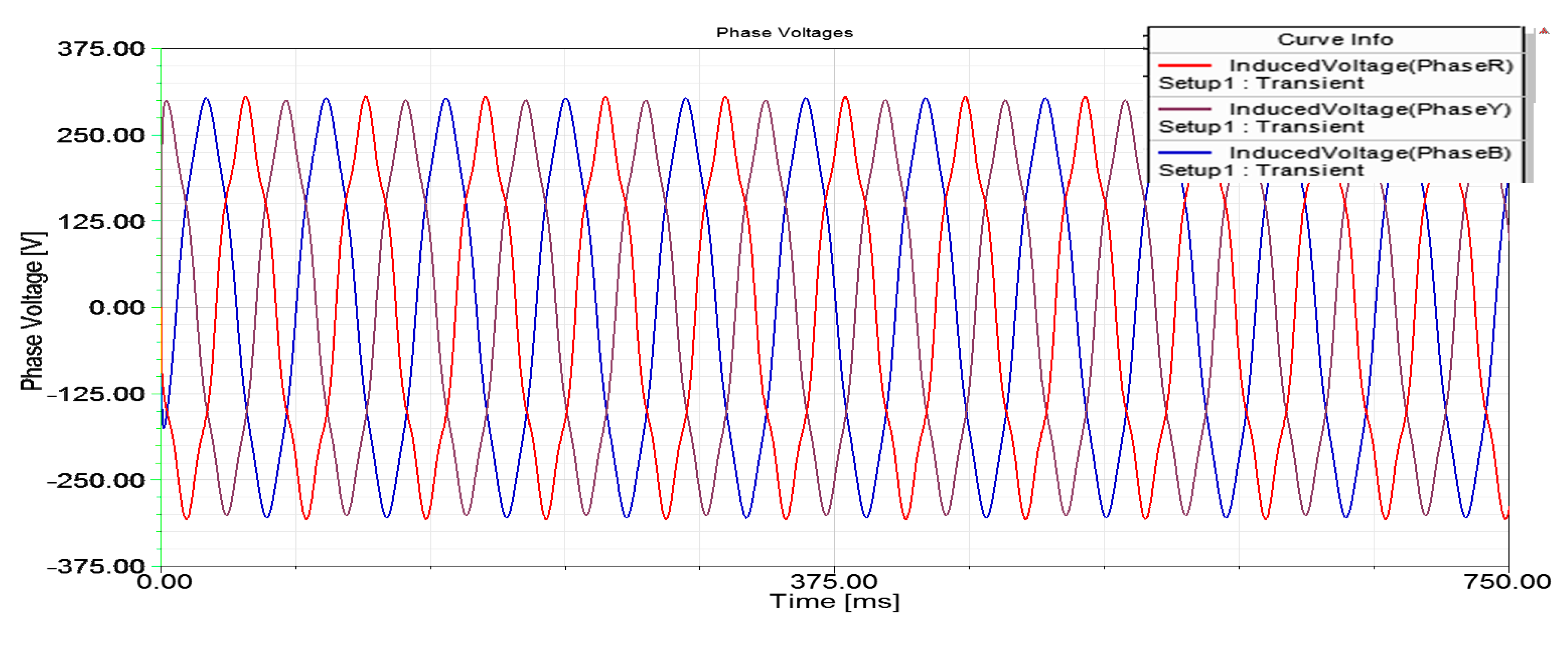 Energies 10 01344 g006