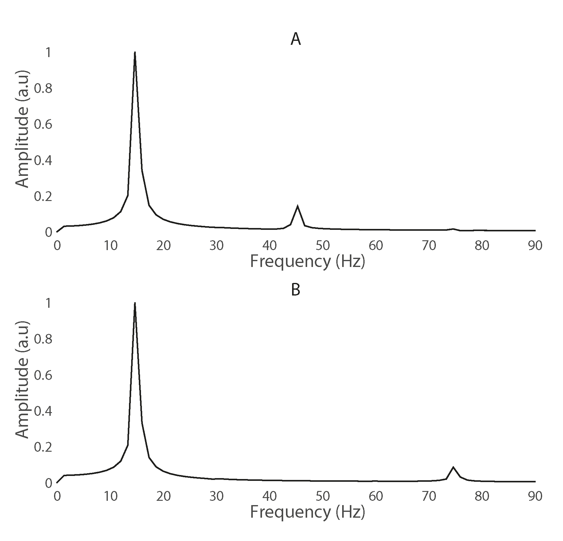 Energies 10 01344 g007