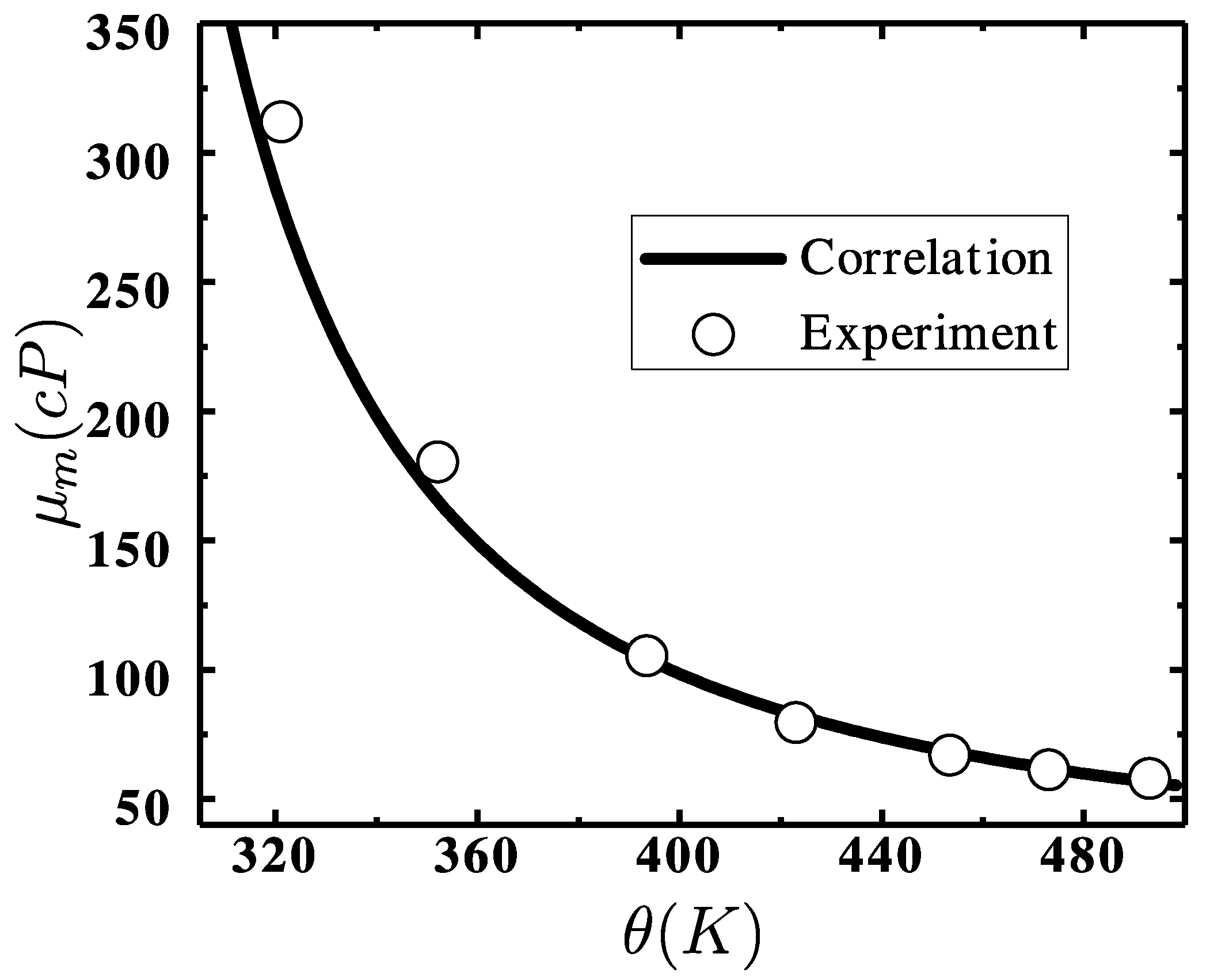 Energies 10 01349 g001