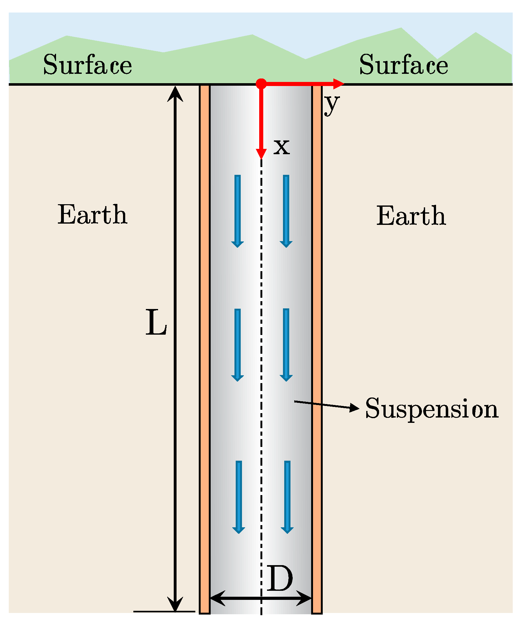 Energies 10 01349 g002