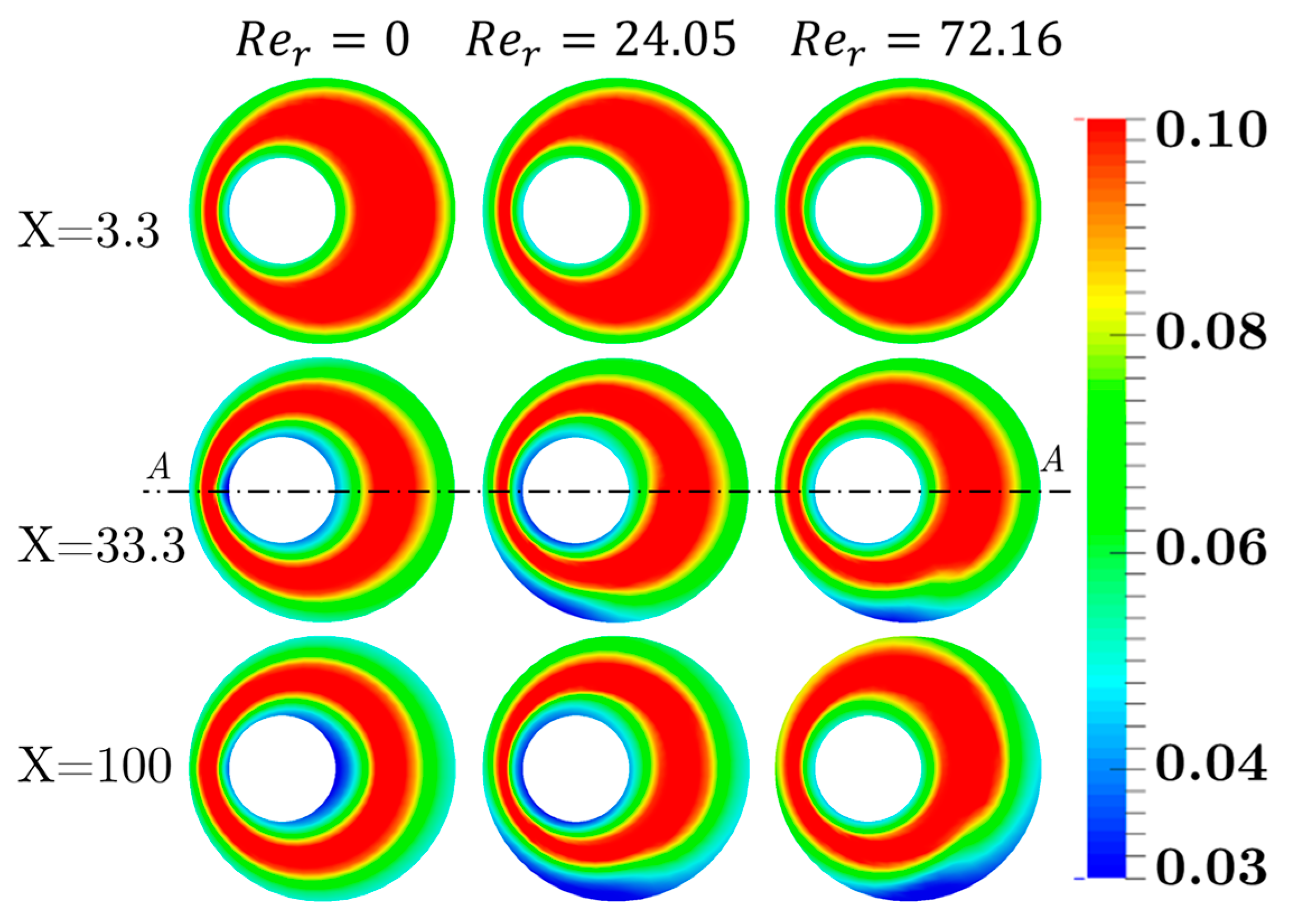 Energies 10 01349 g007