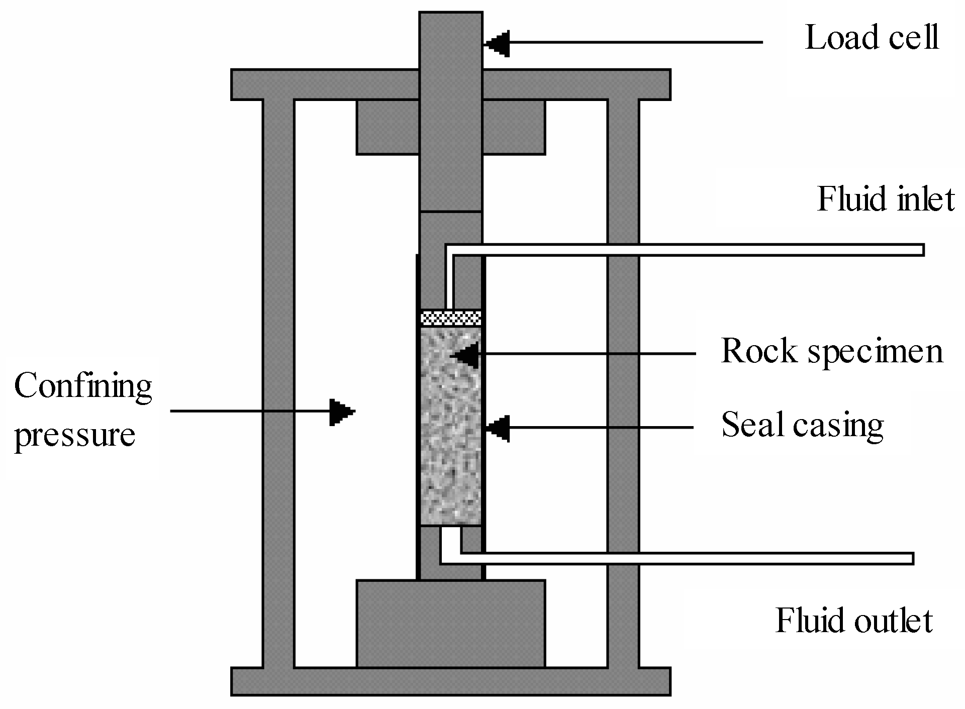 Energies 10 01350 g001