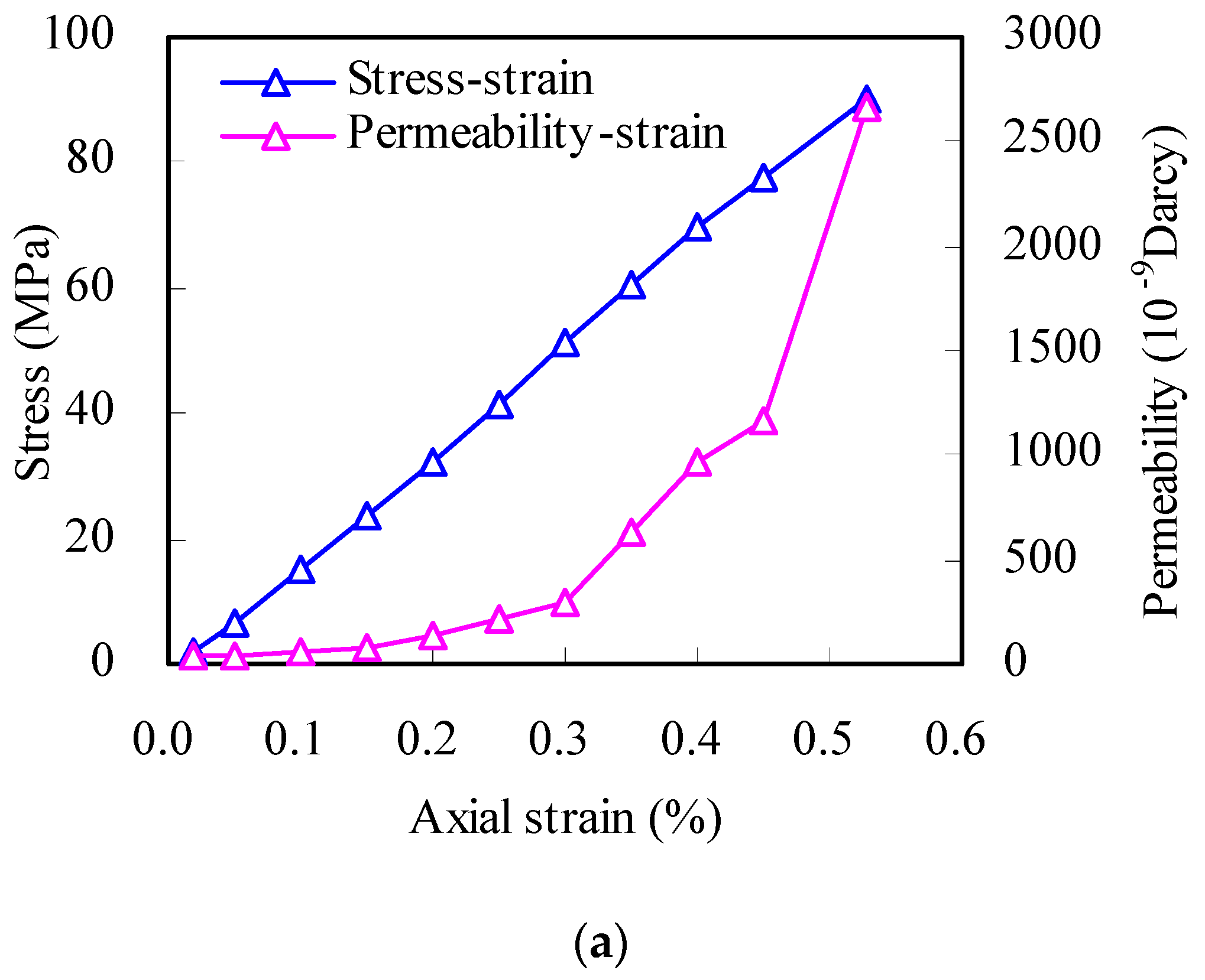 Energies 10 01350 g004a