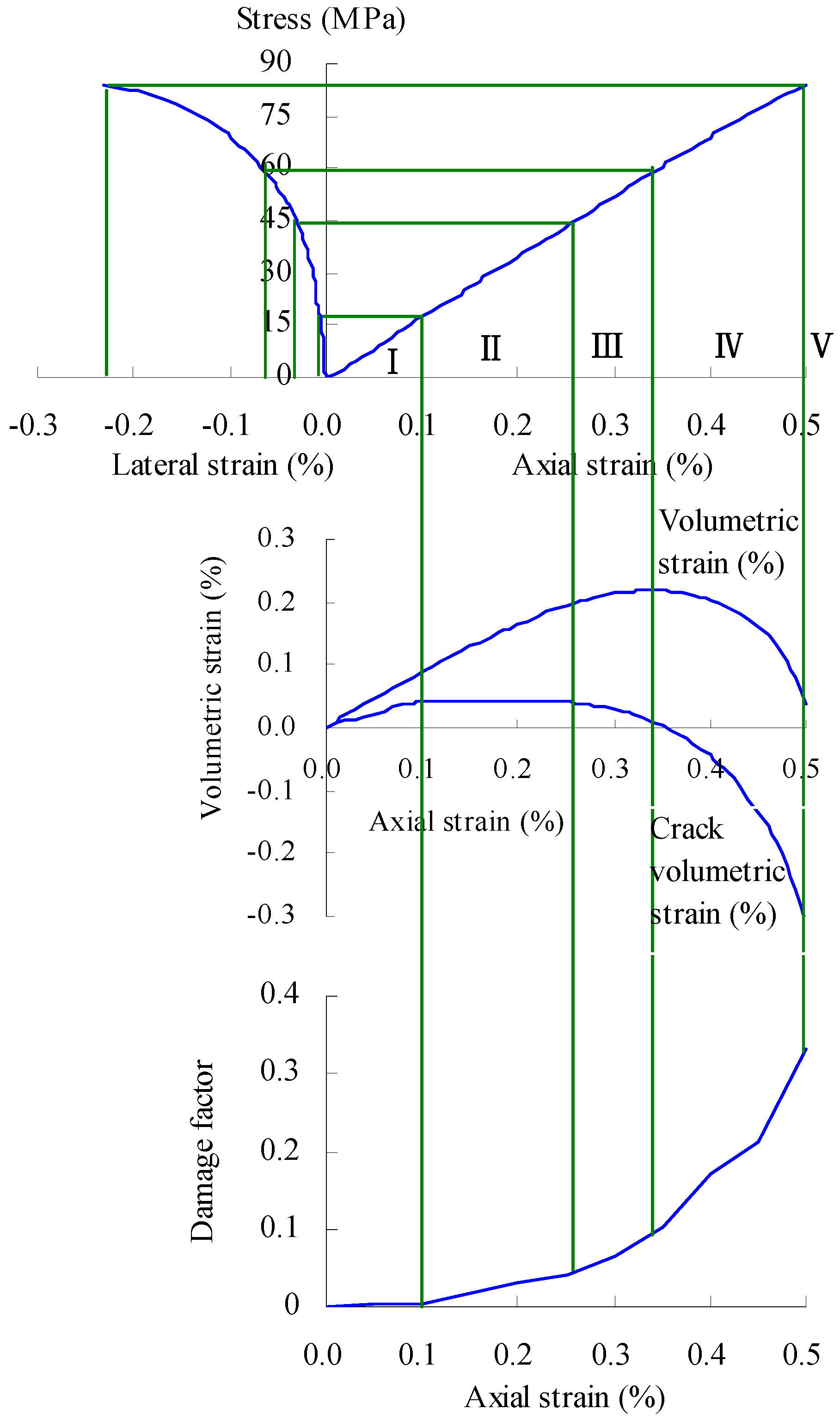 Energies 10 01350 g006