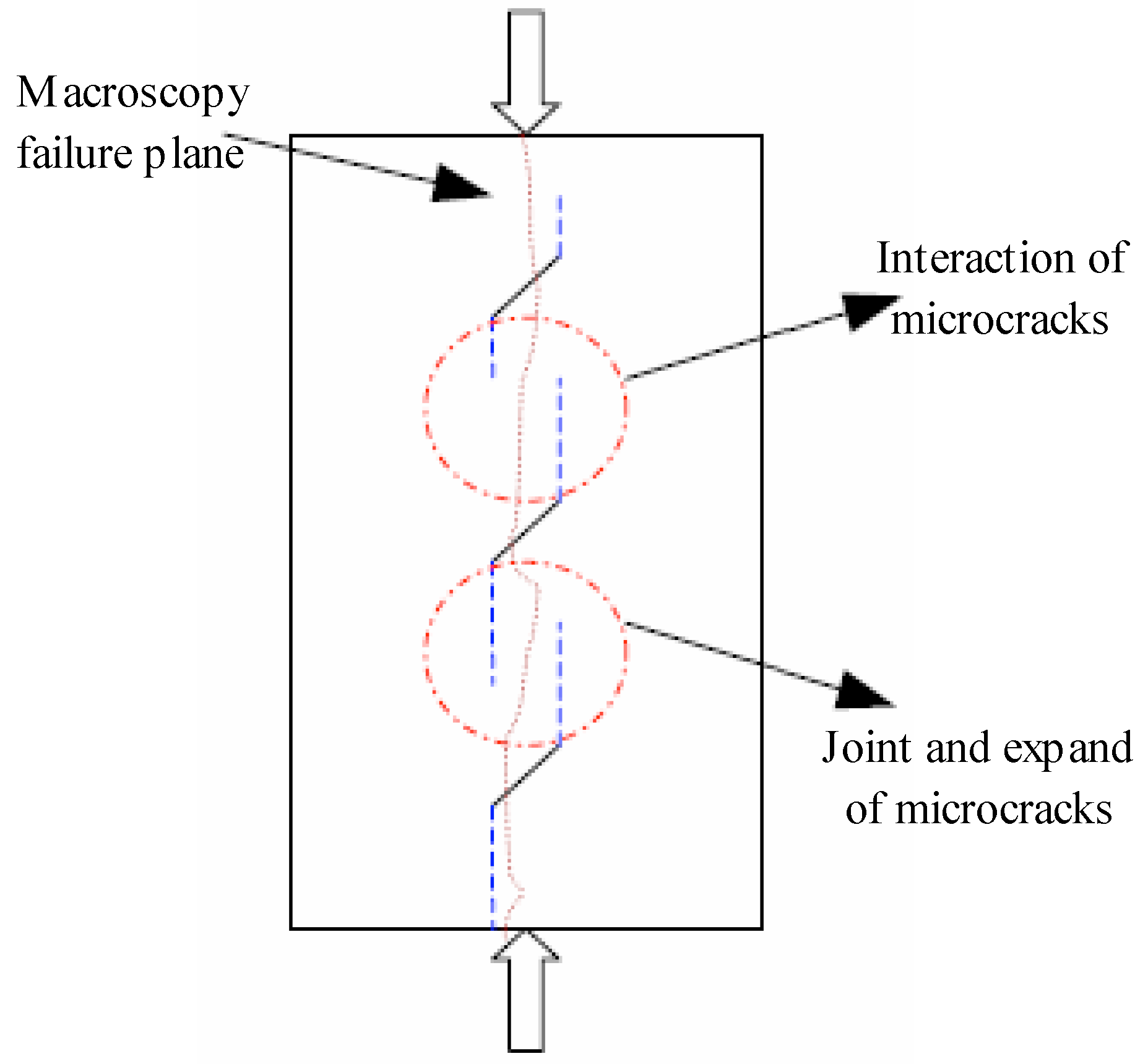 Energies 10 01350 g007