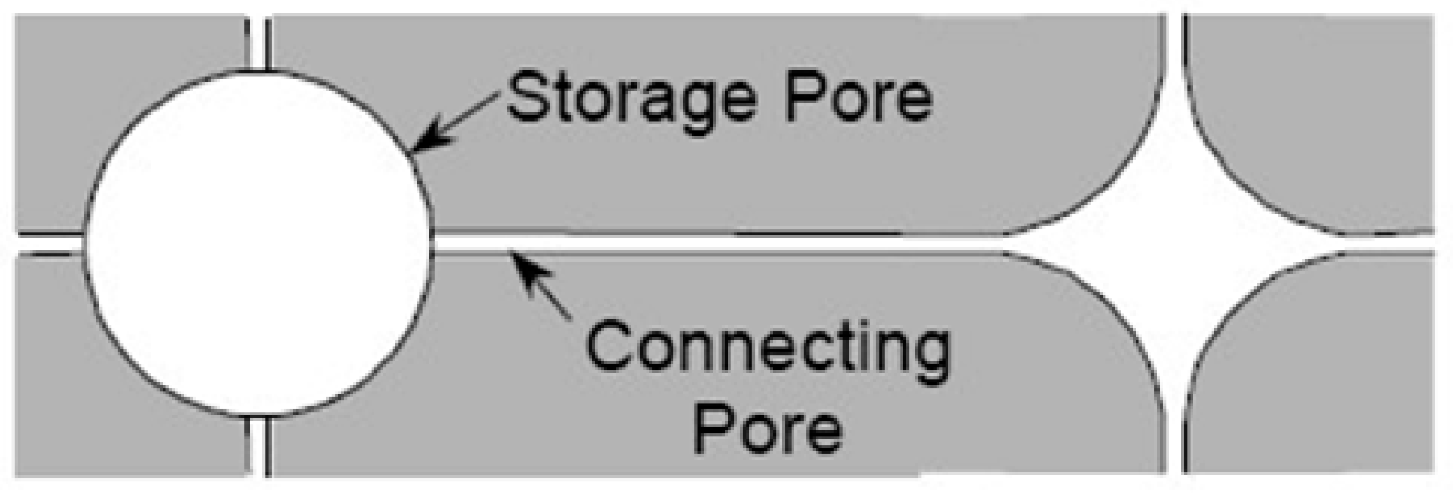 Energies 10 01350 g008