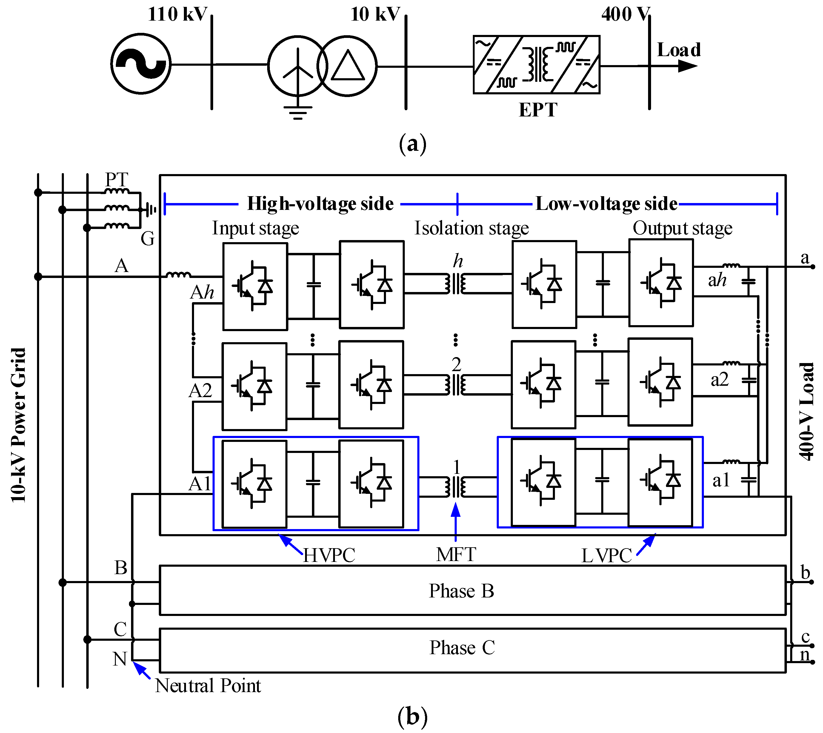 Energies 10 01357 g001