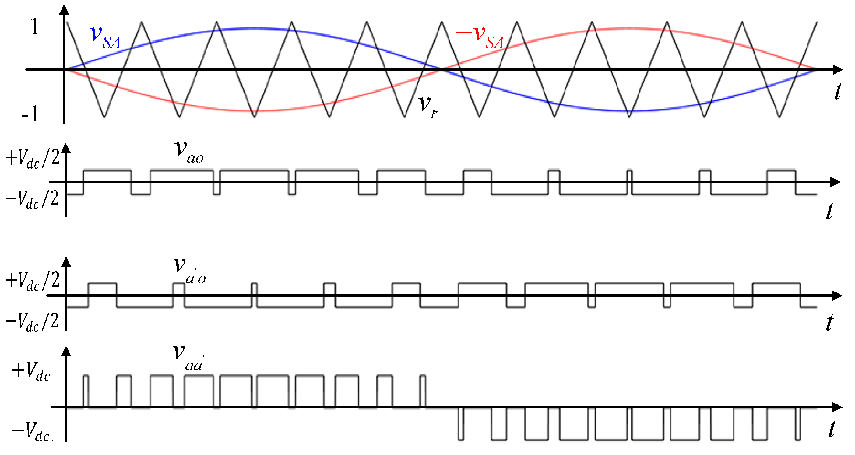 Energies 10 01357 g003