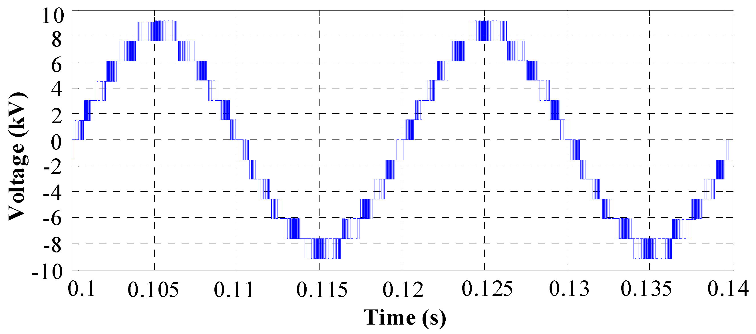 Energies 10 01357 g007