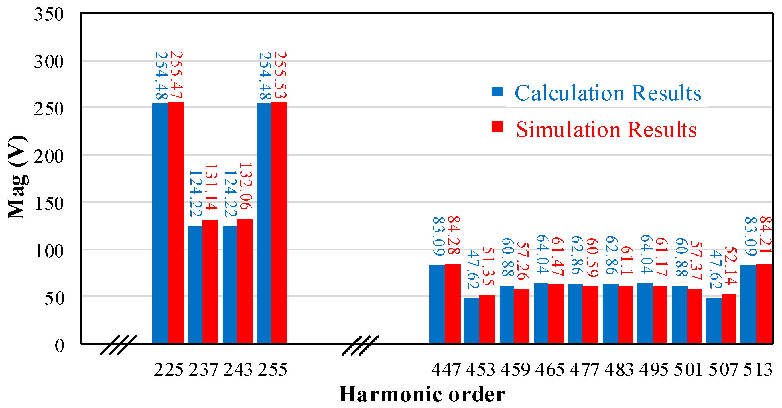 Energies 10 01357 g009