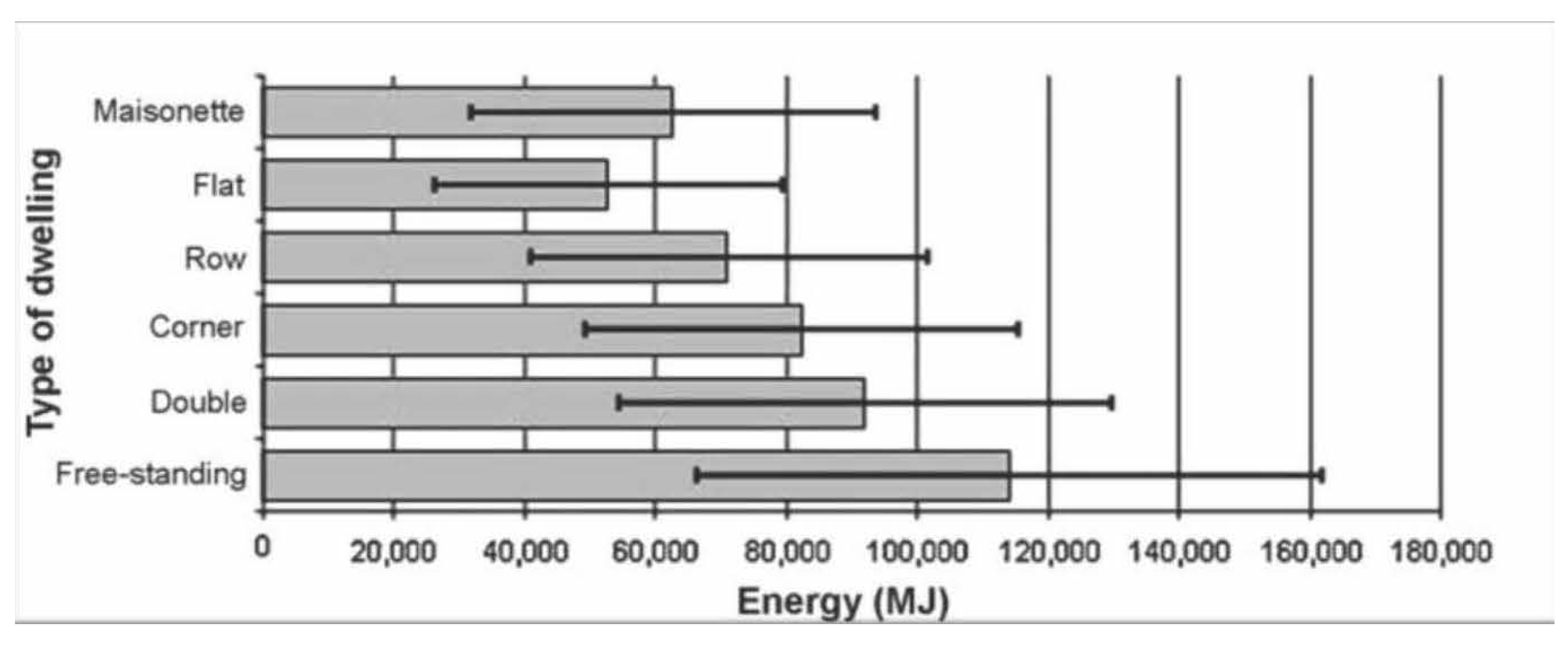 Energies 10 01358 g002