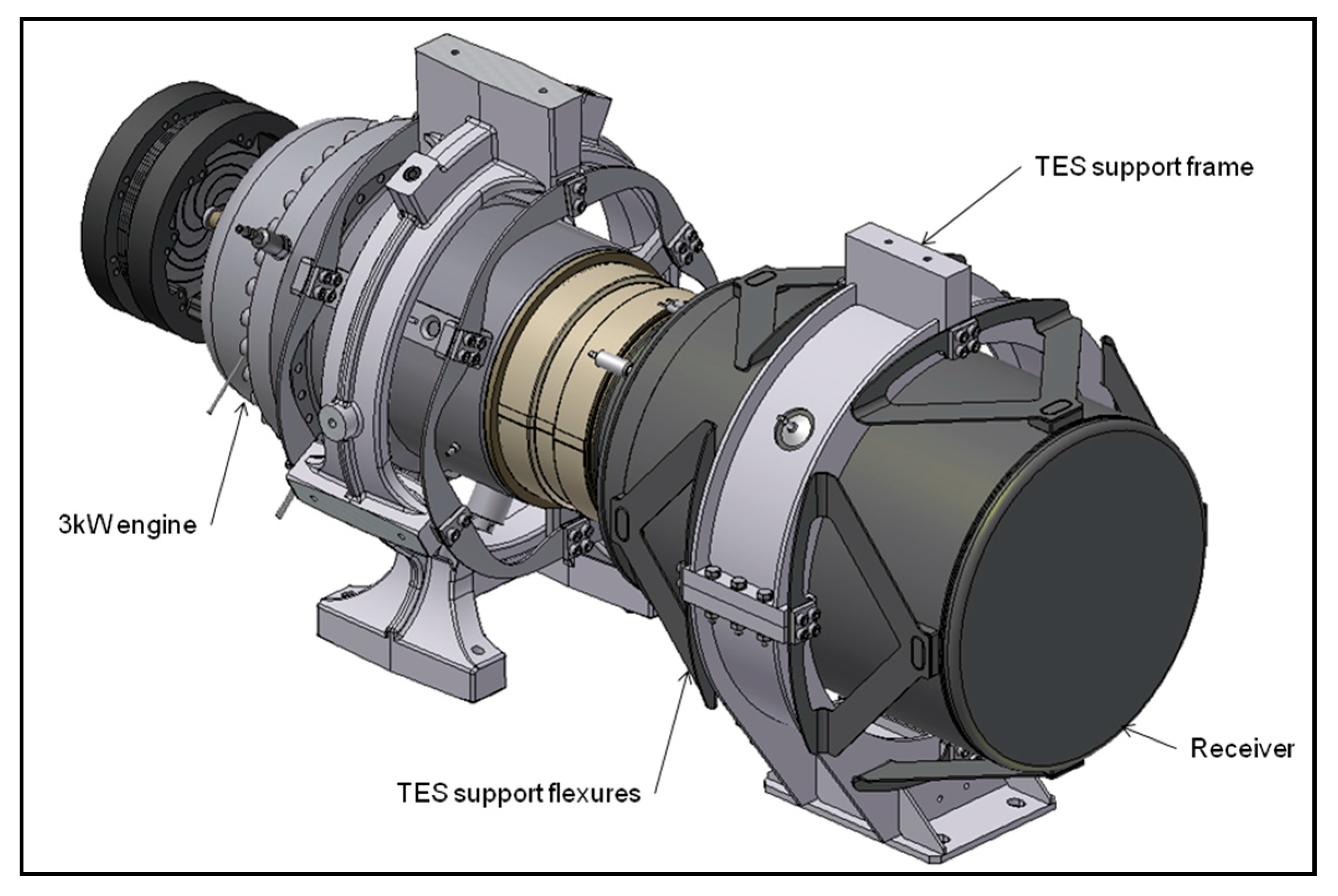 Energies 10 01361 g002