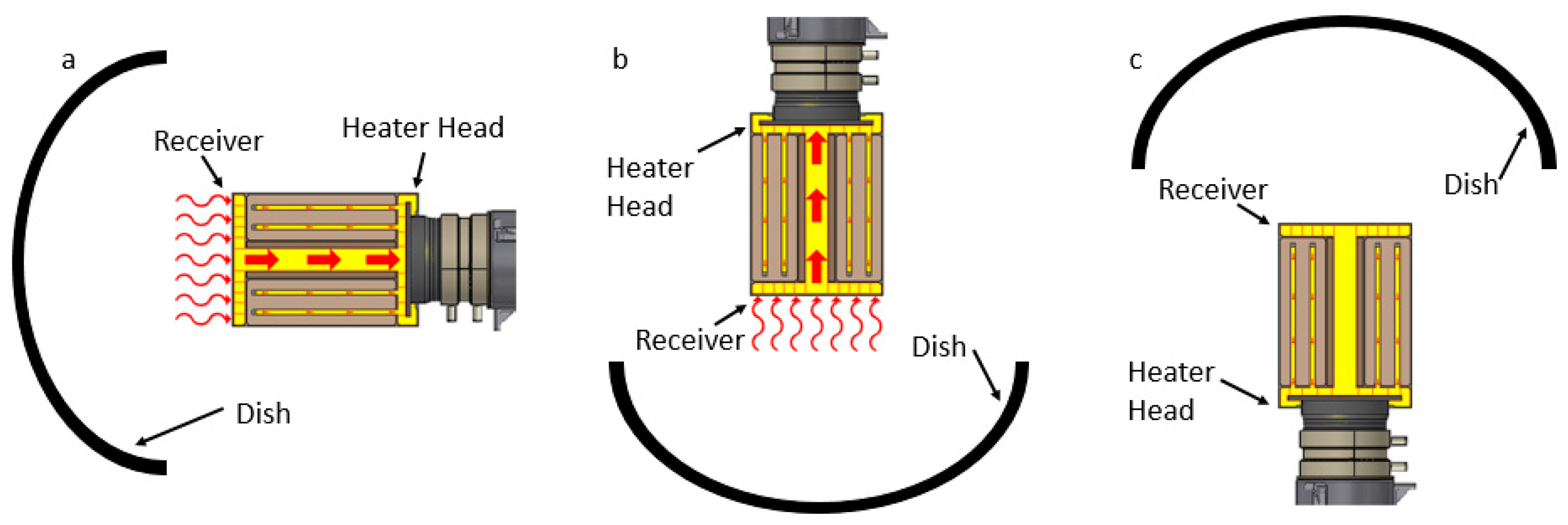 Energies 10 01361 g004