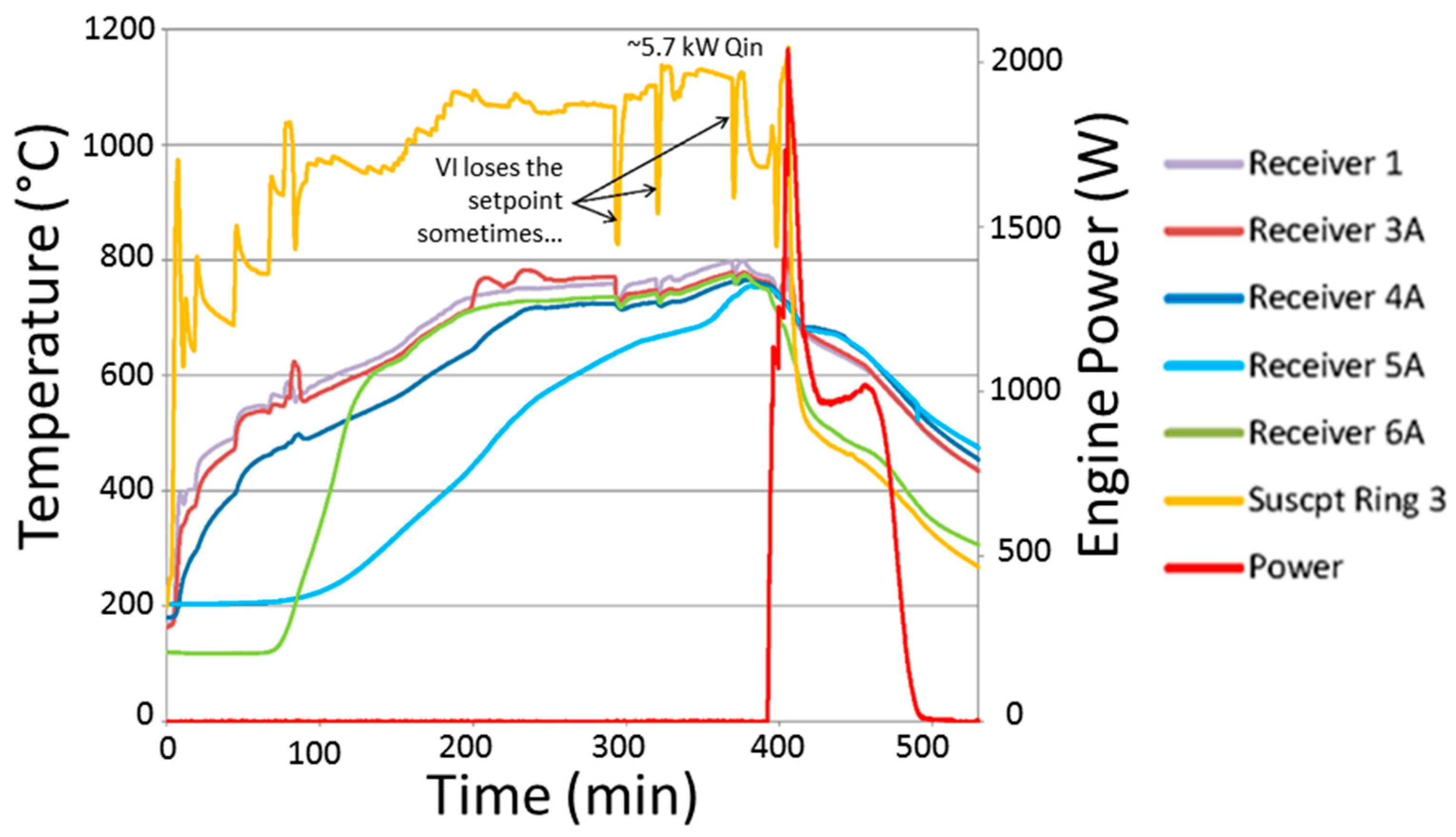 Energies 10 01361 g012