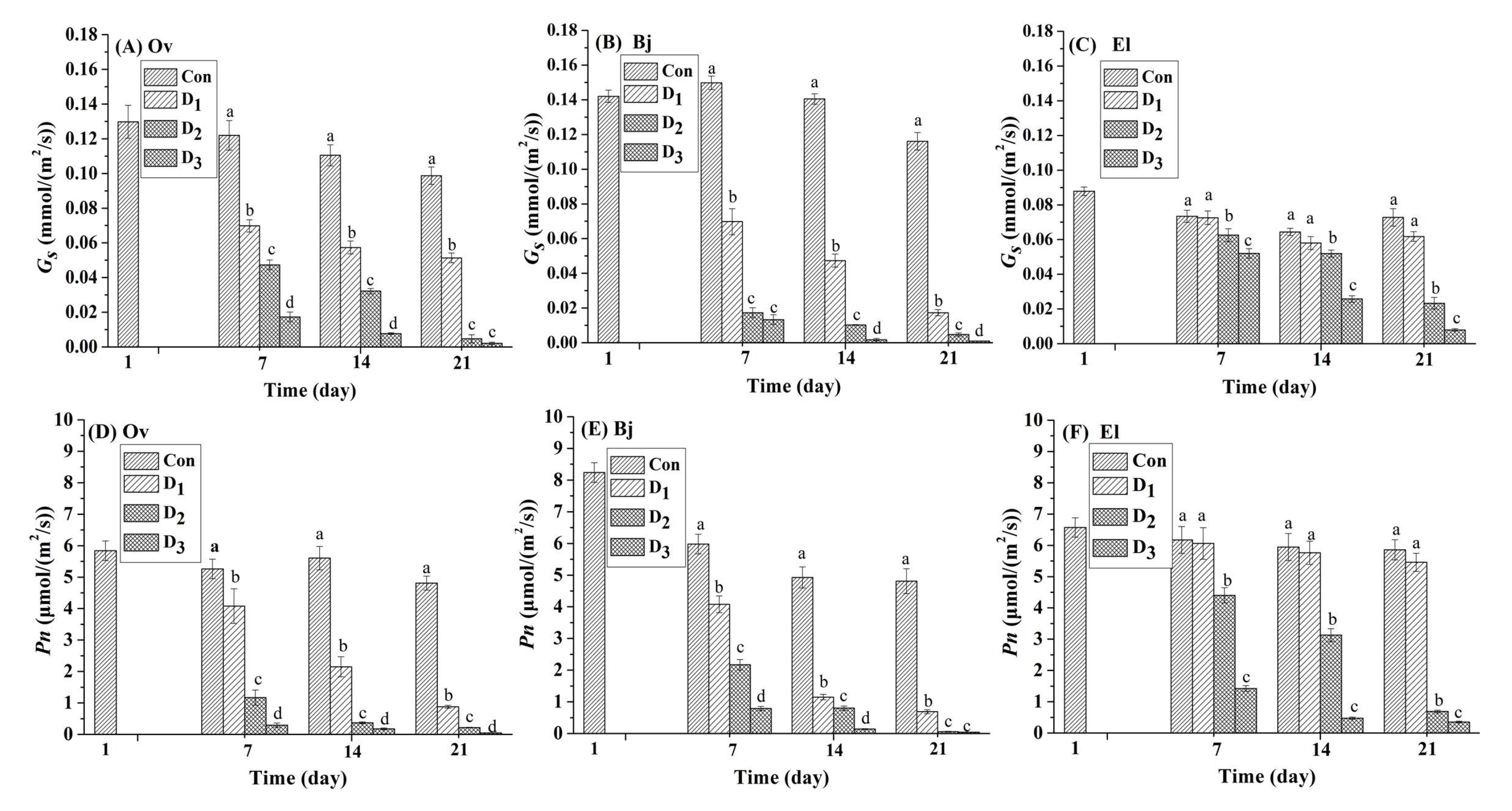 Energies 10 01370 g002