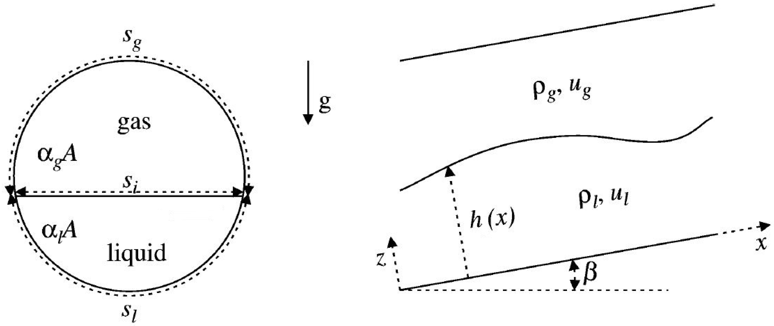 Energies 10 01372 g001