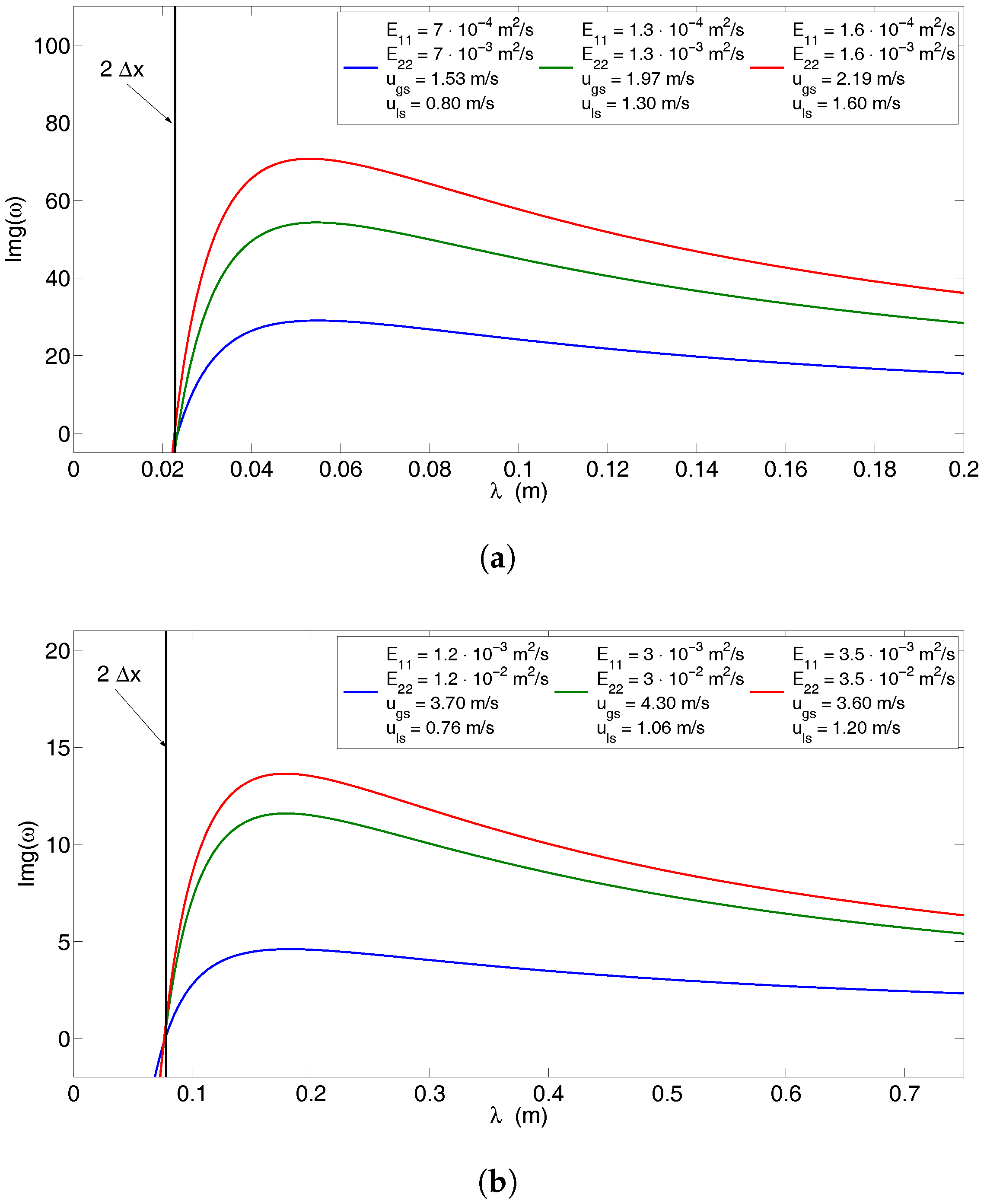 Energies 10 01372 g003