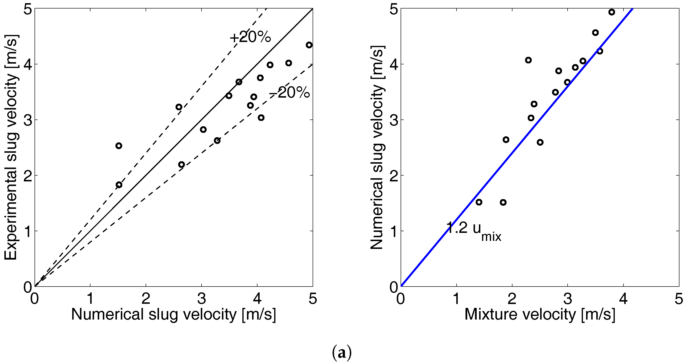 Energies 10 01372 g005a