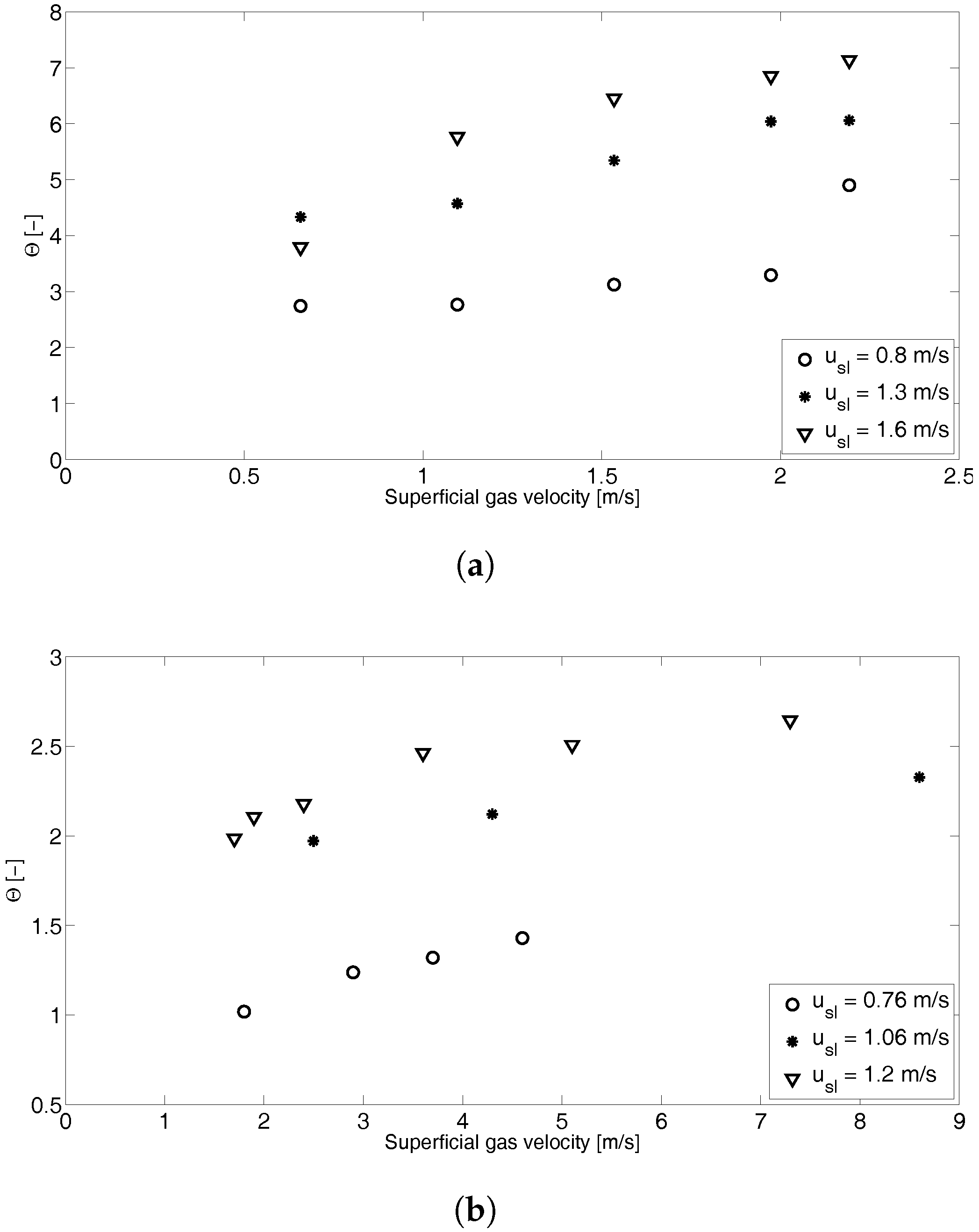 Energies 10 01372 g008