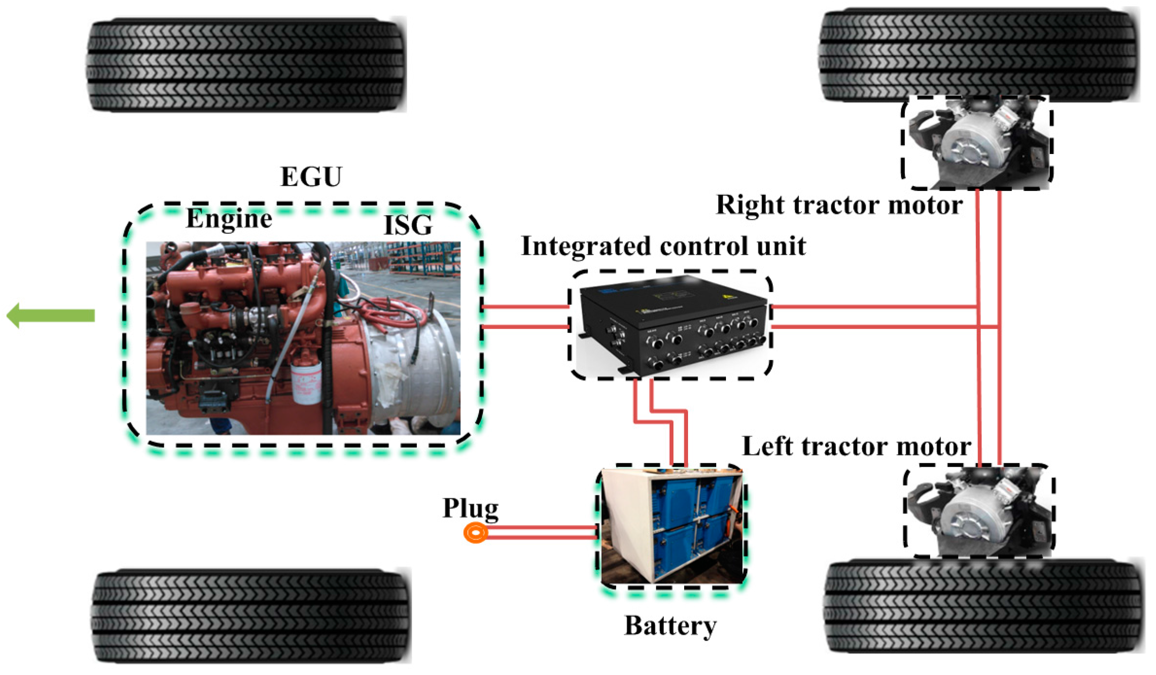 Energies 10 01379 g001