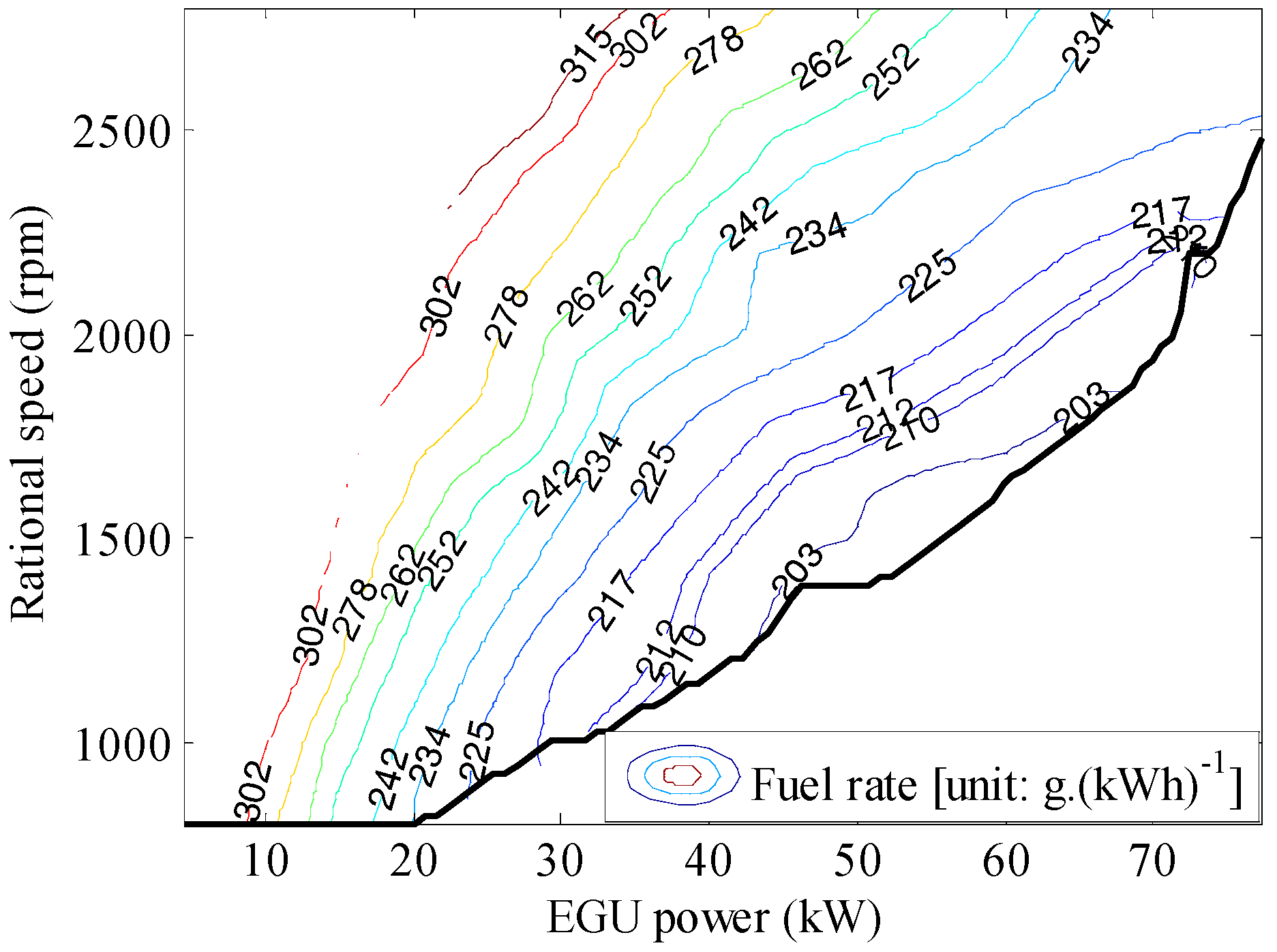Energies 10 01379 g003