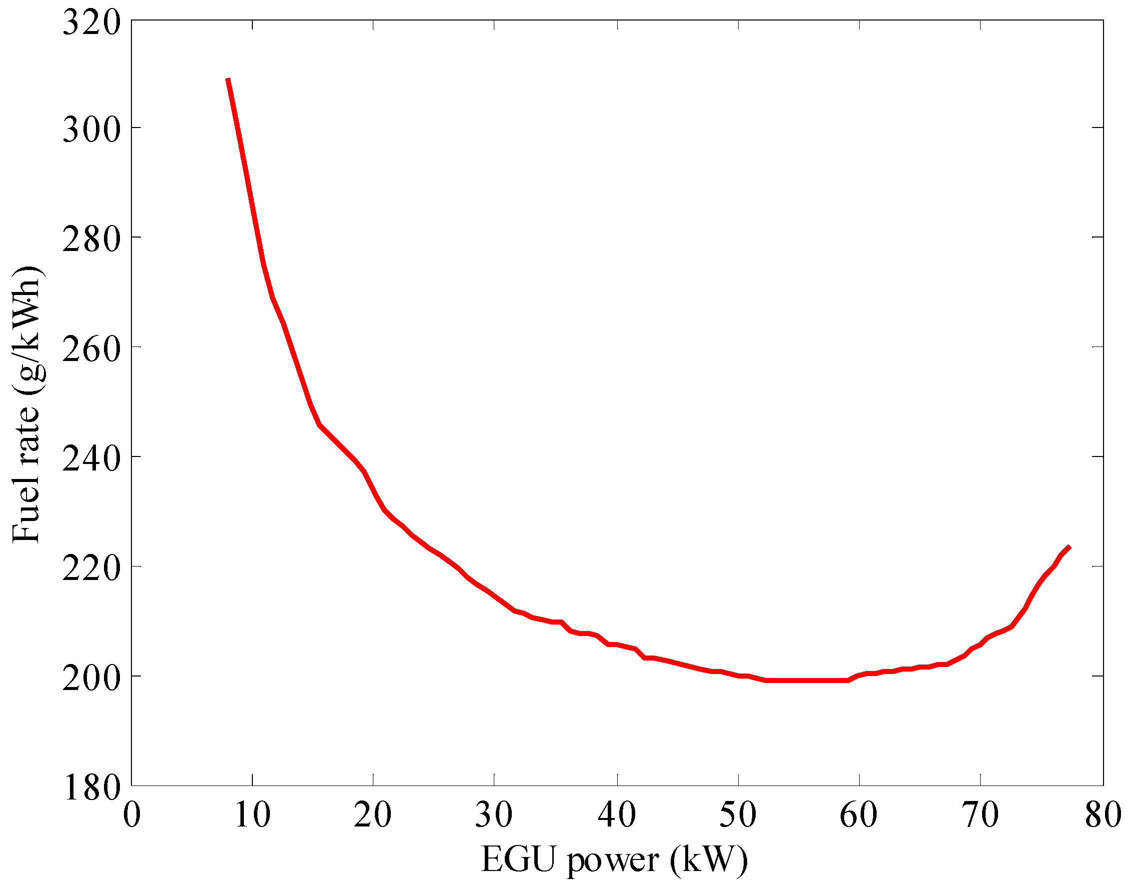 Energies 10 01379 g004