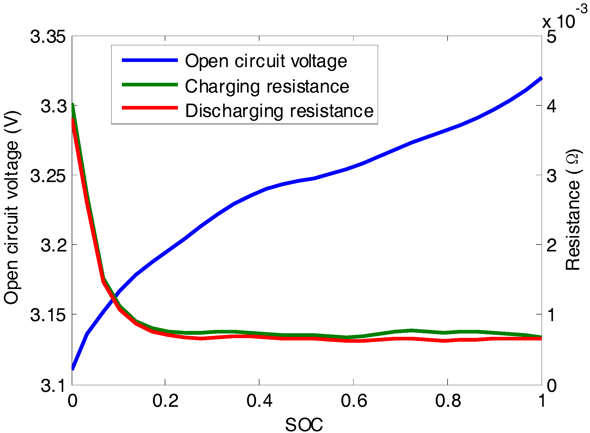 Energies 10 01379 g005