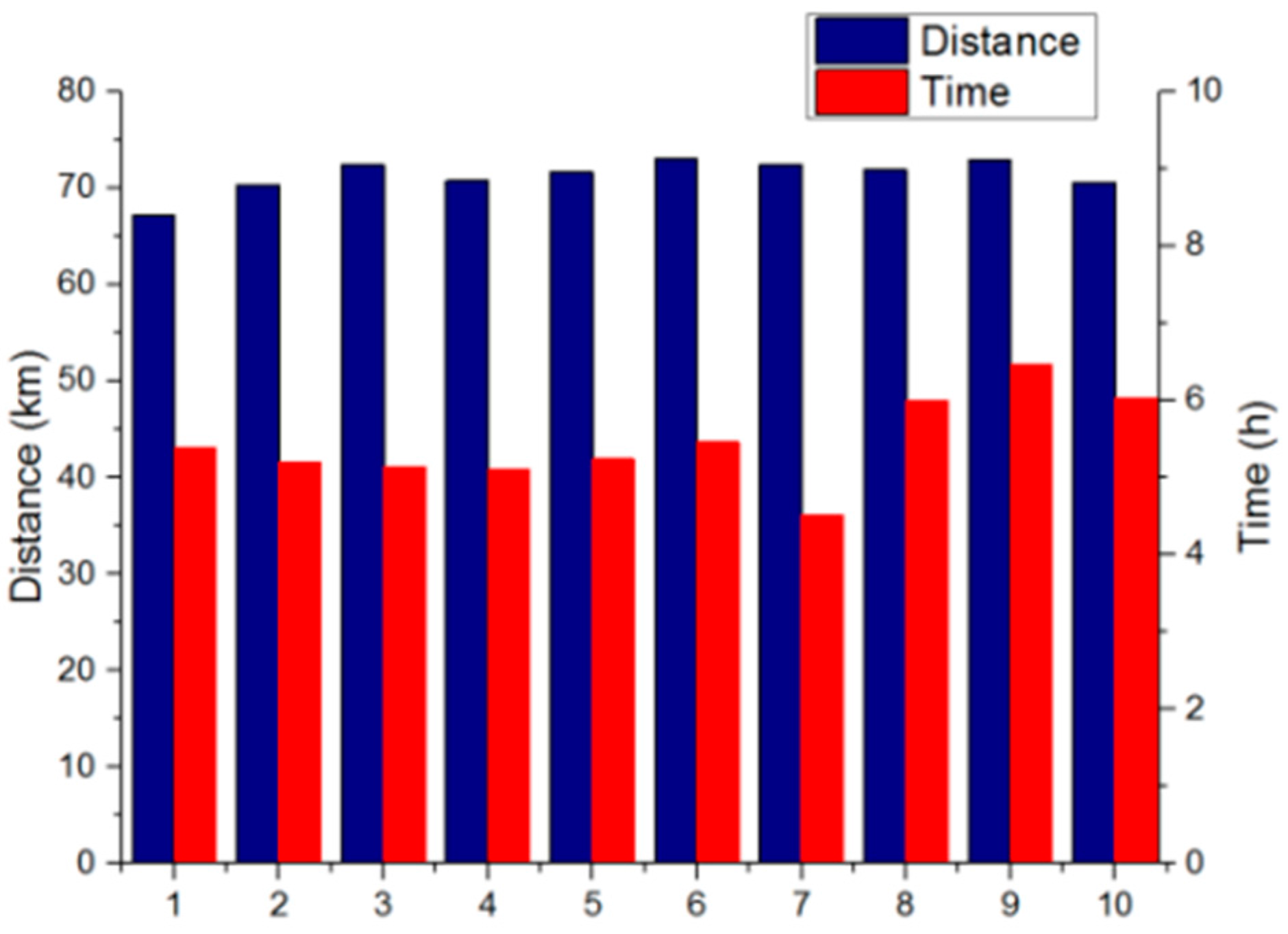 Energies 10 01379 g009