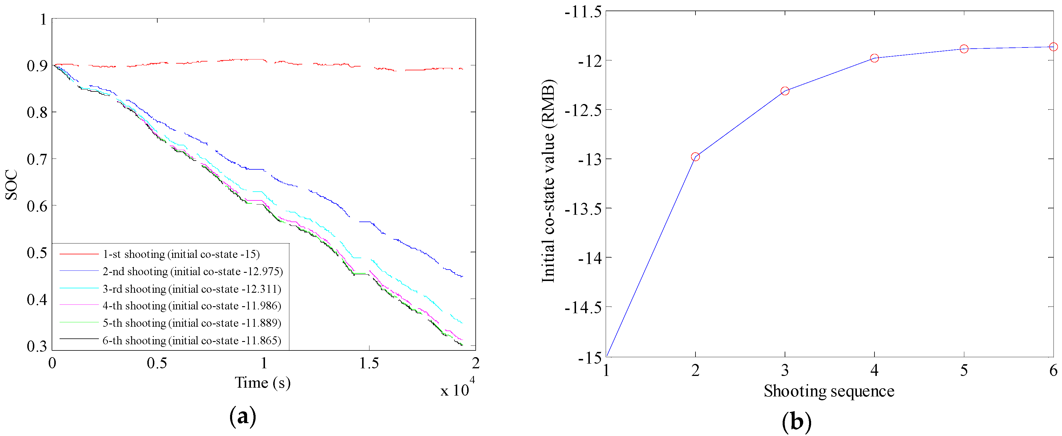Energies 10 01379 g011