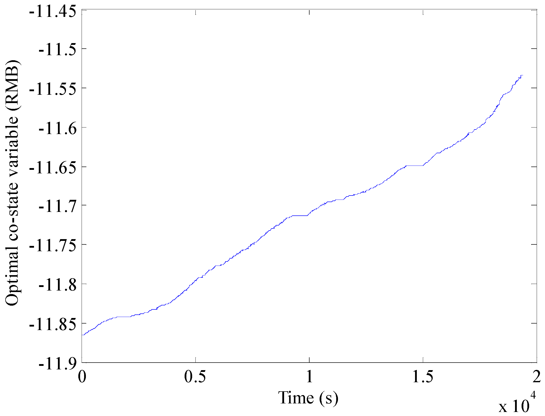 Energies 10 01379 g013