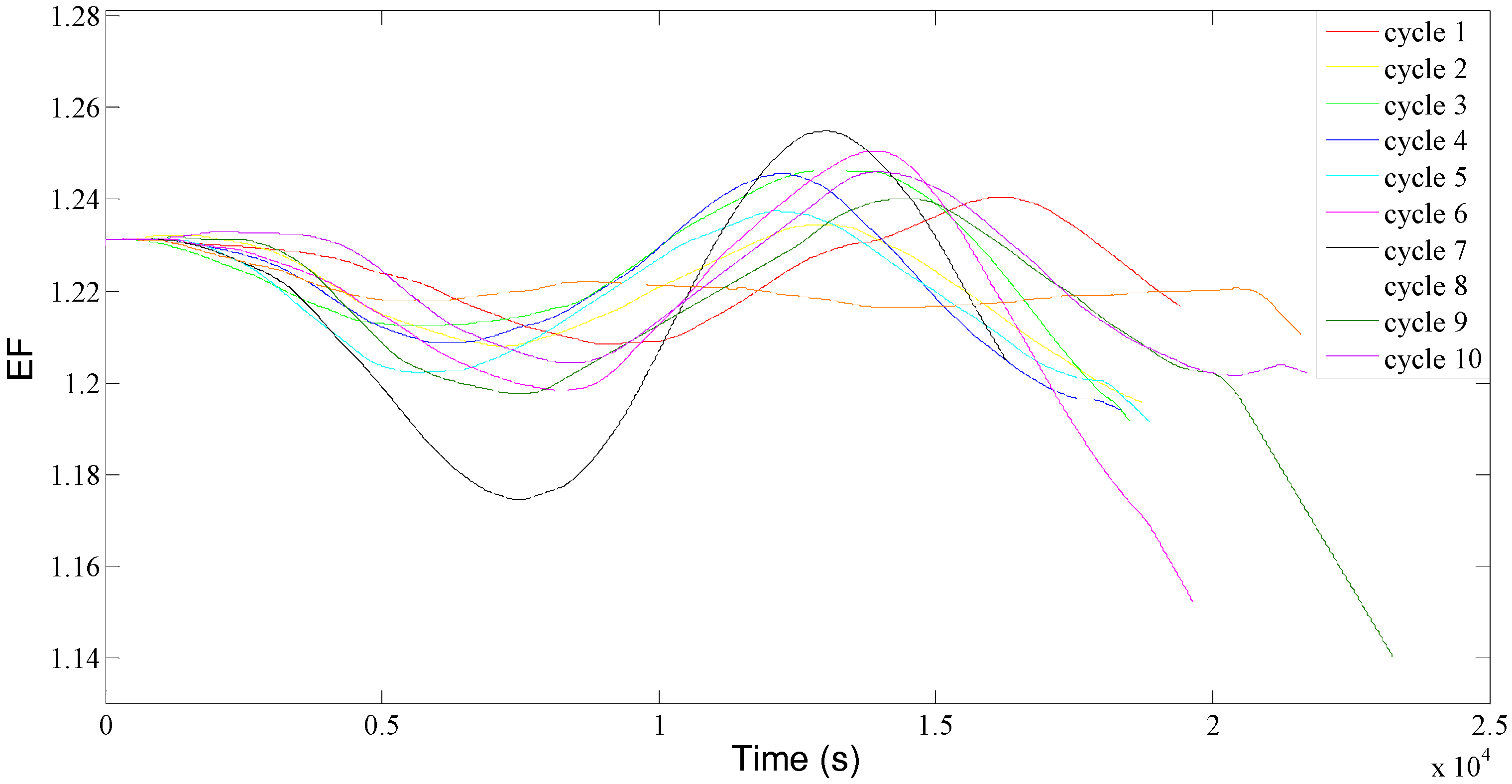 Energies 10 01379 g024