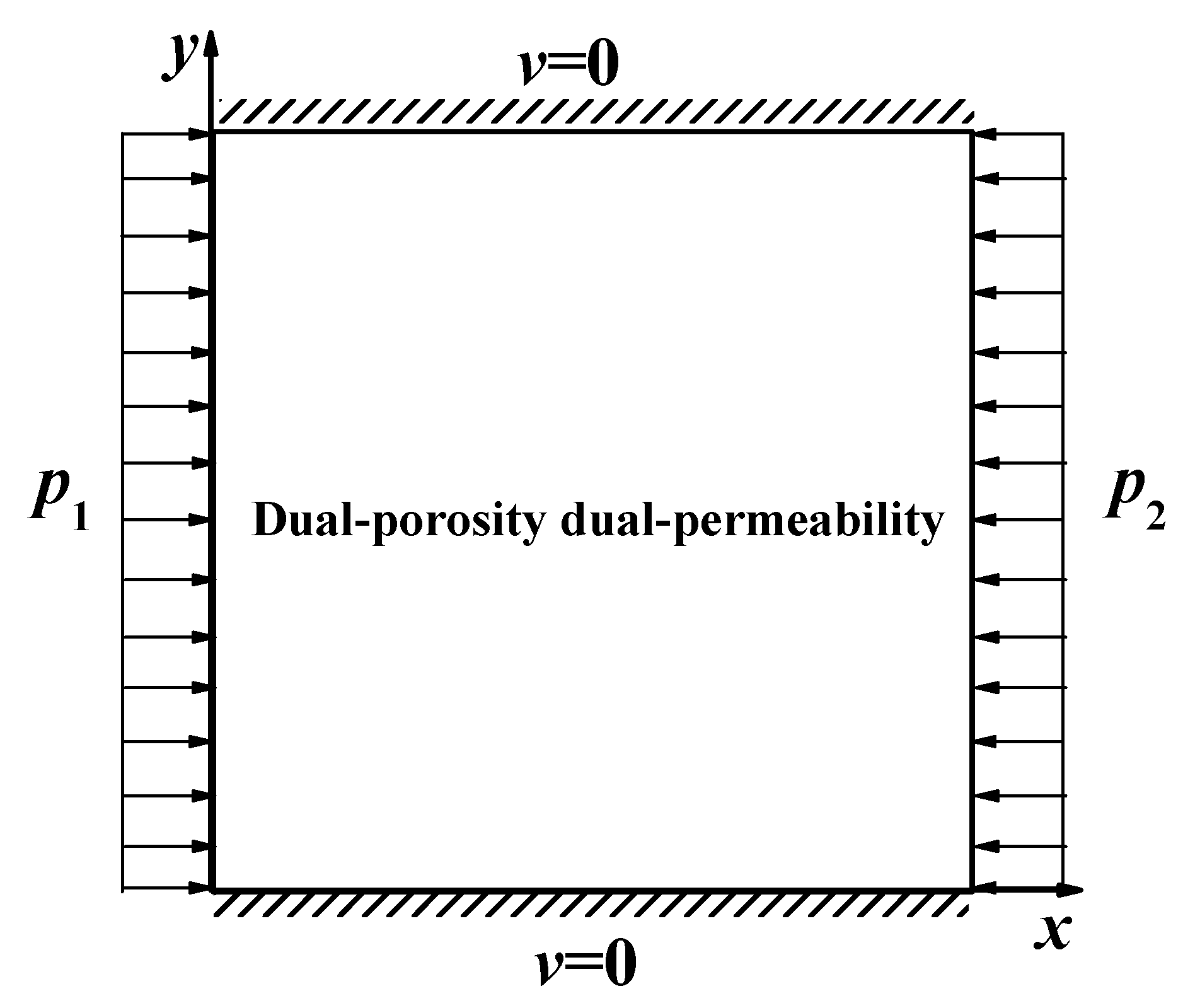 Energies 10 01380 g001