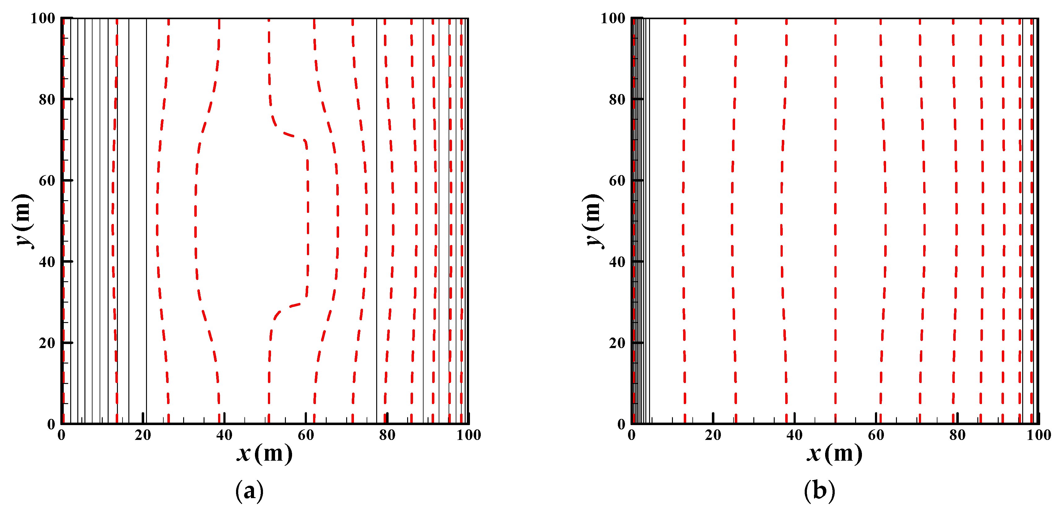 Energies 10 01380 g004