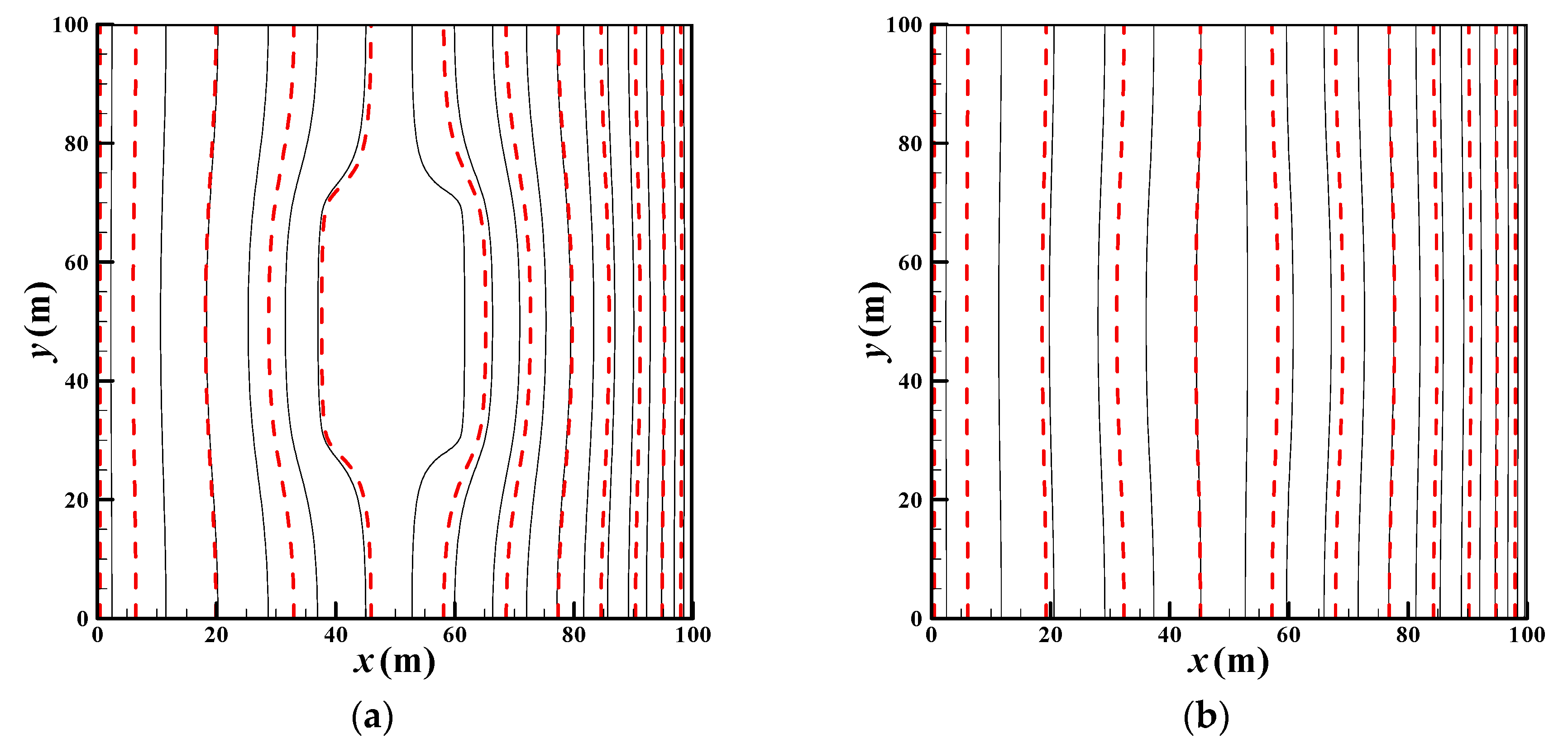 Energies 10 01380 g005