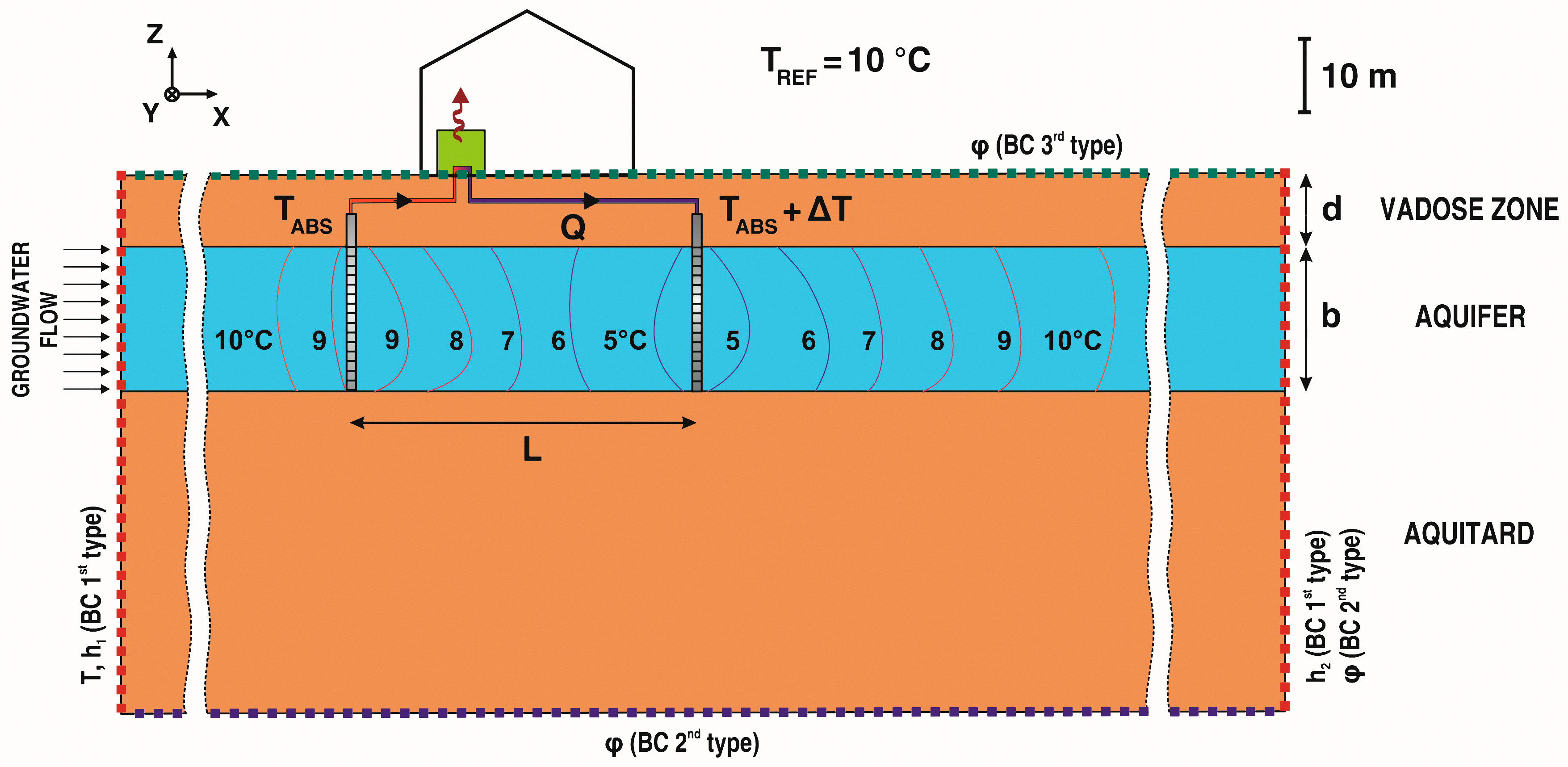 Energies 10 01385 g001