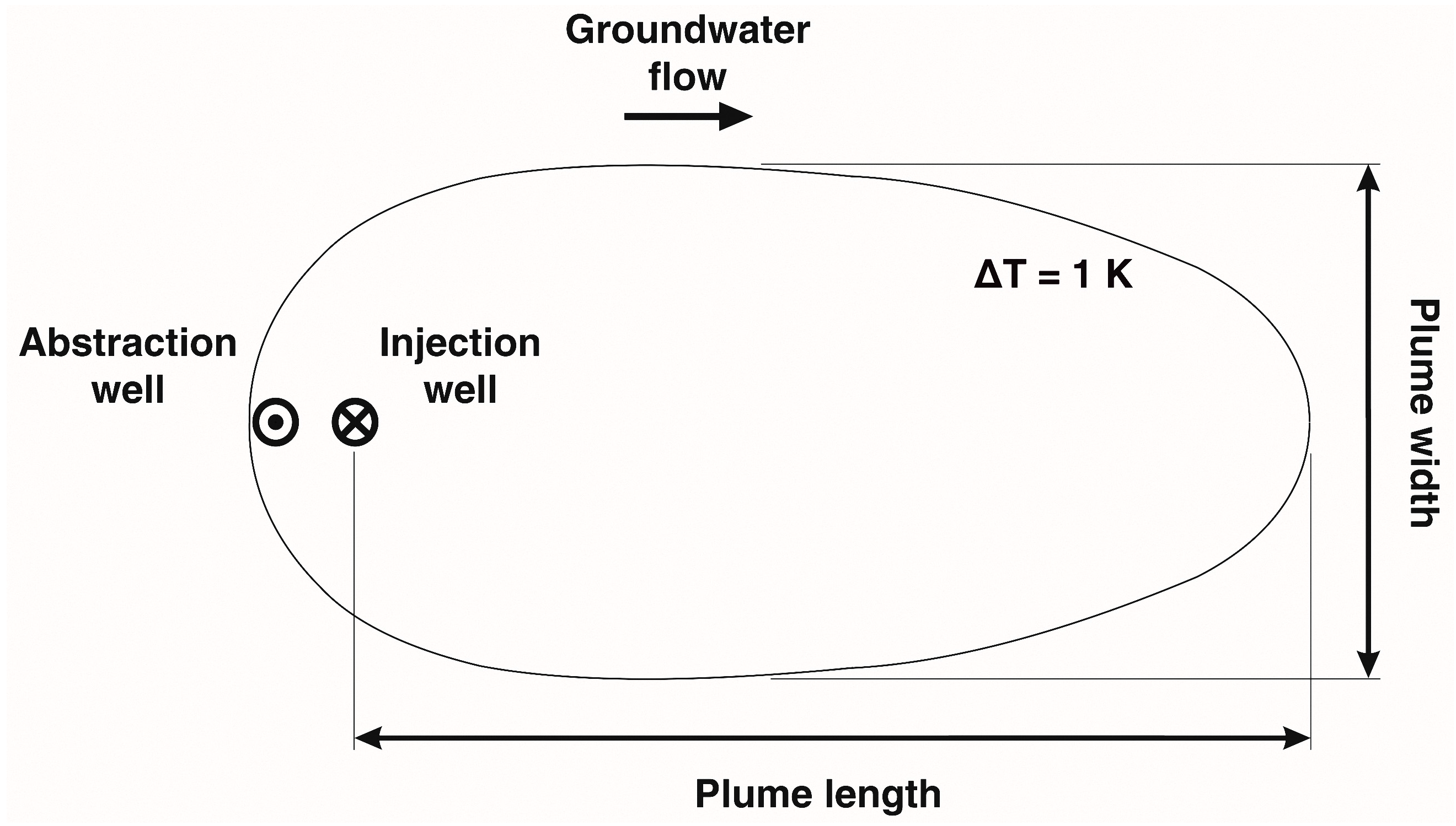Energies 10 01385 g003