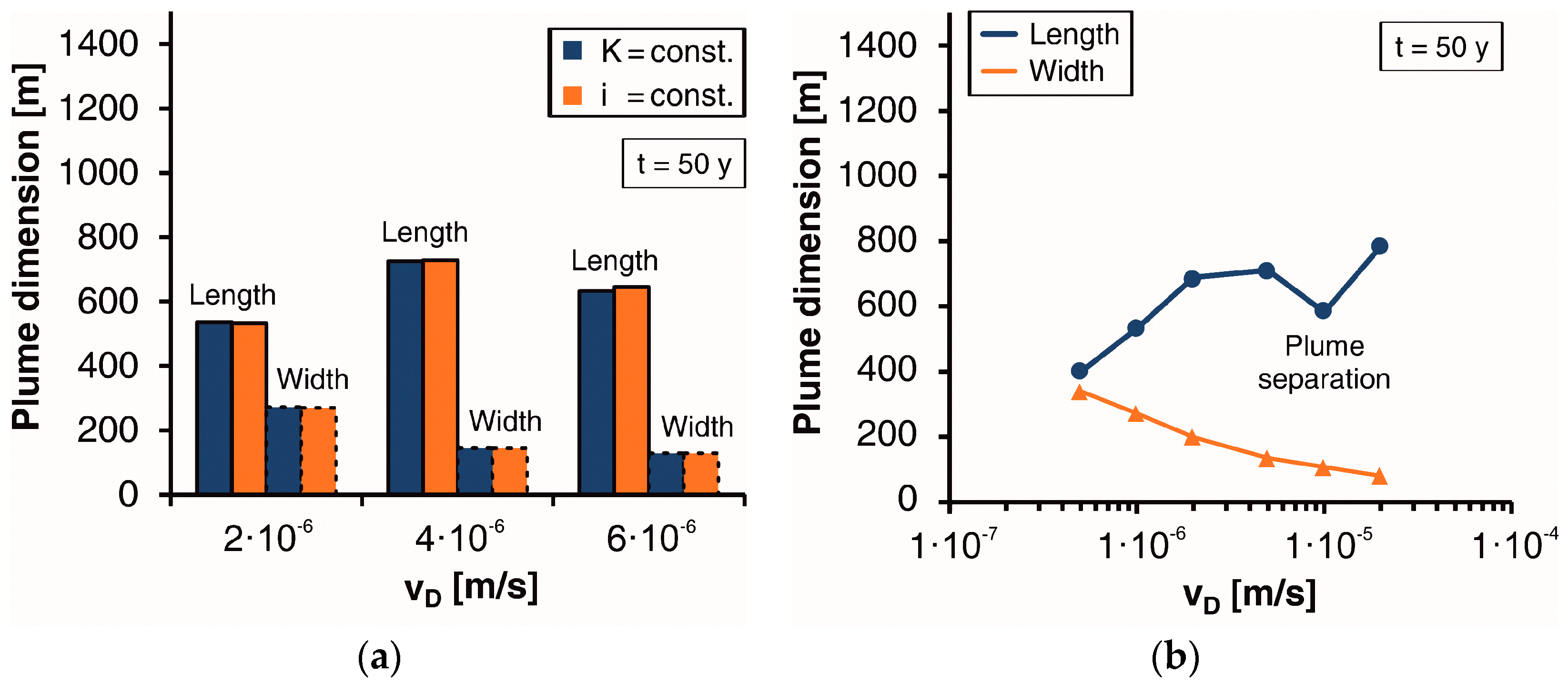 Energies 10 01385 g004