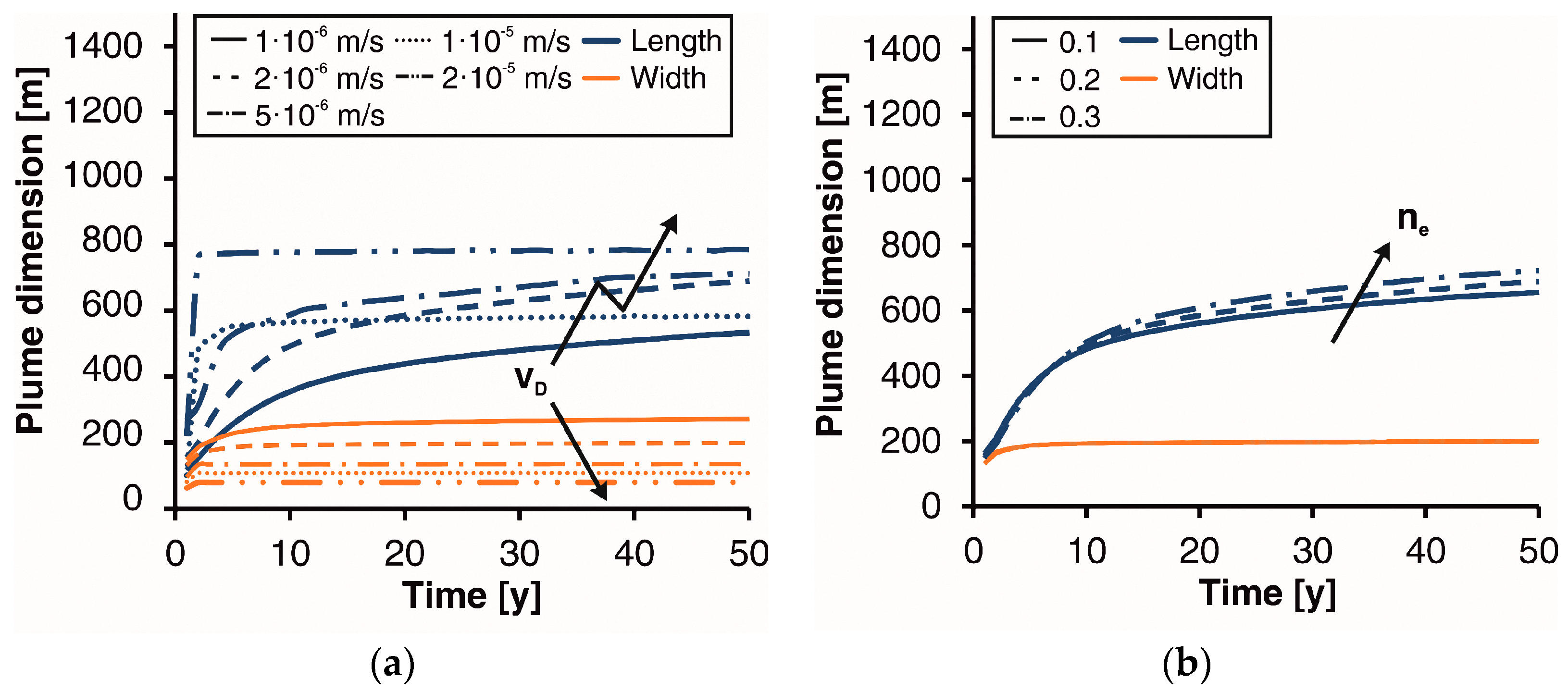 Energies 10 01385 g005