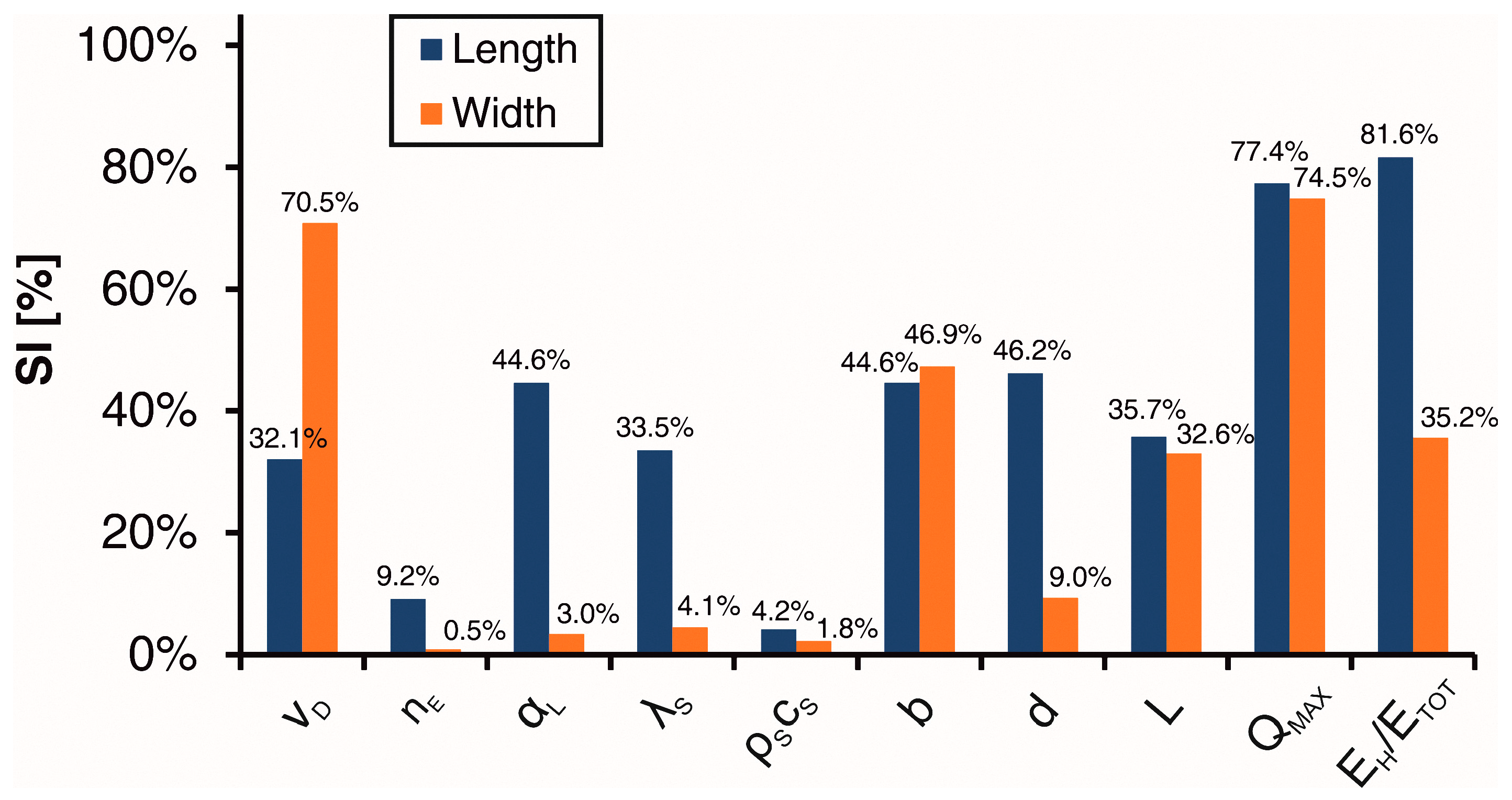 Energies 10 01385 g010