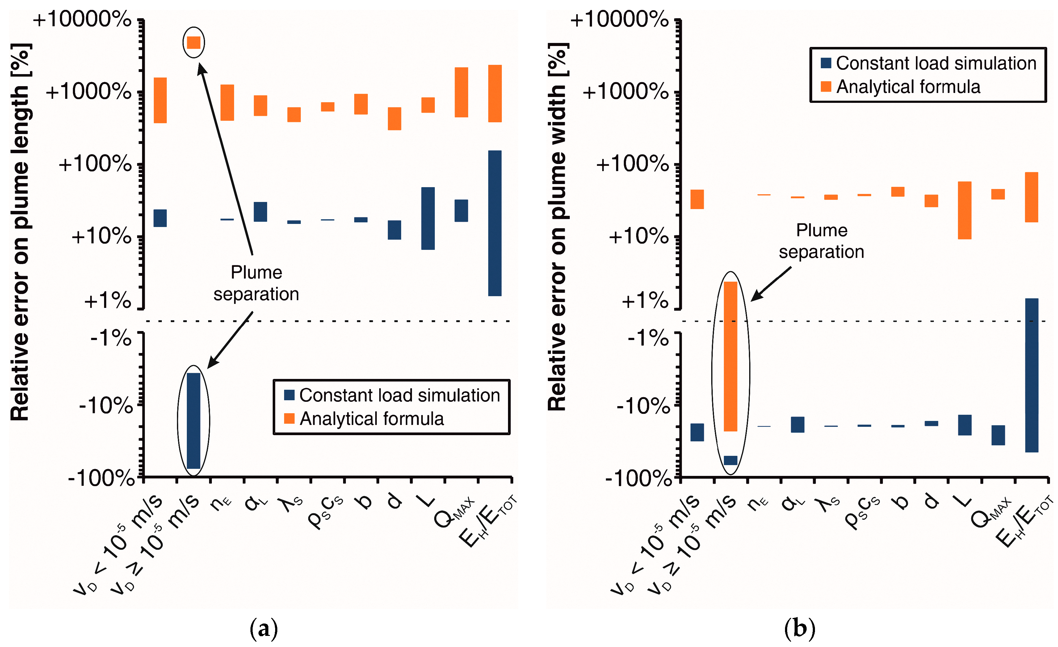 Energies 10 01385 g011