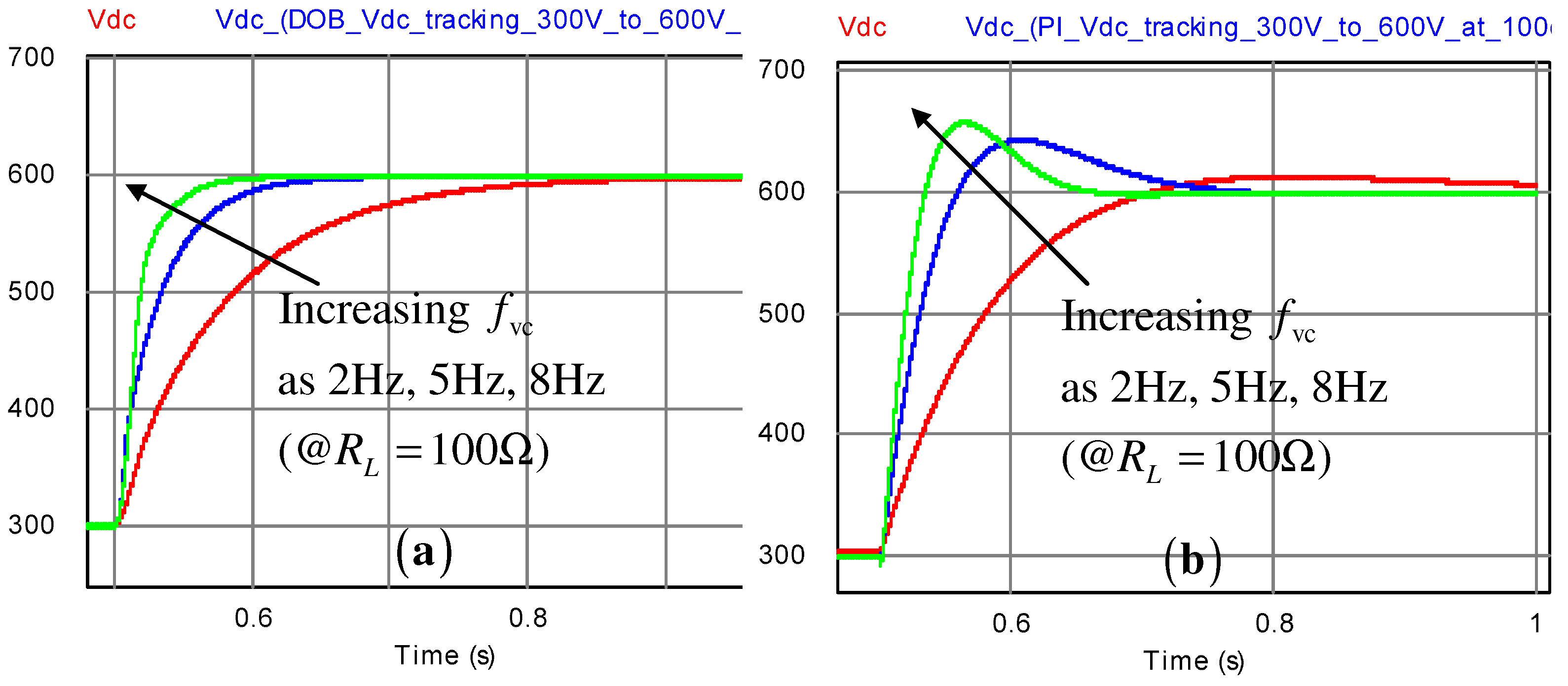 Energies 10 01387 g008 Energies 10 01387 g008