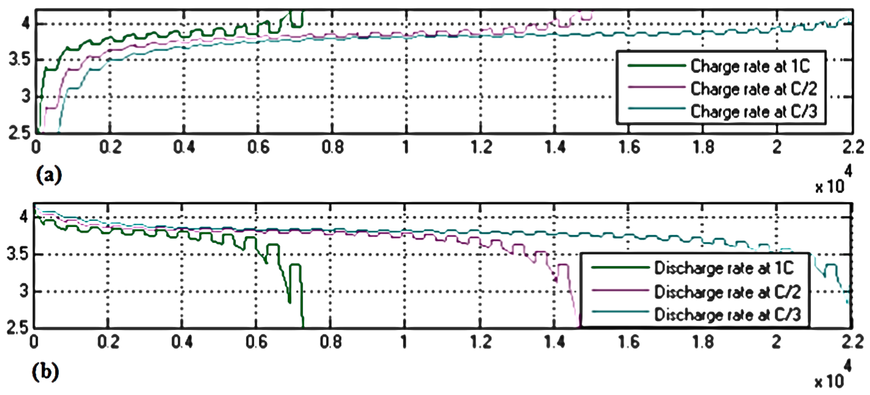 Energies 10 01390 g002