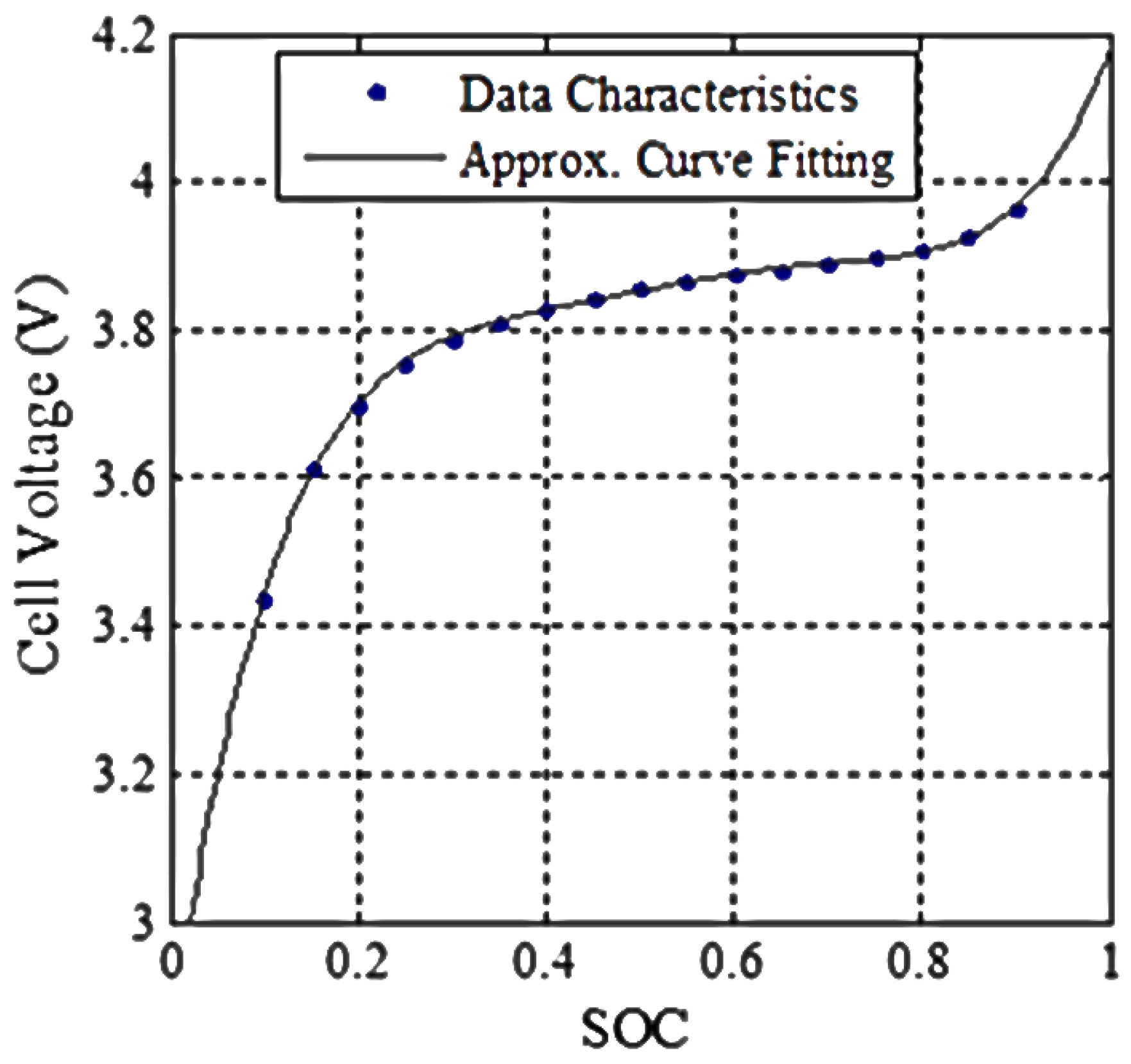 Energies 10 01390 g003