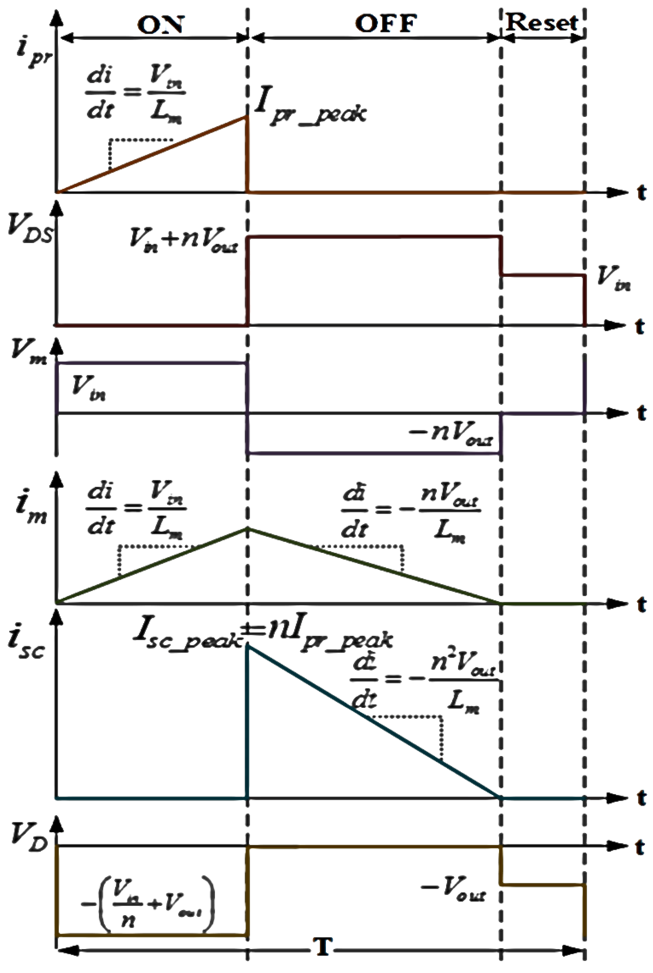 Energies 10 01390 g006