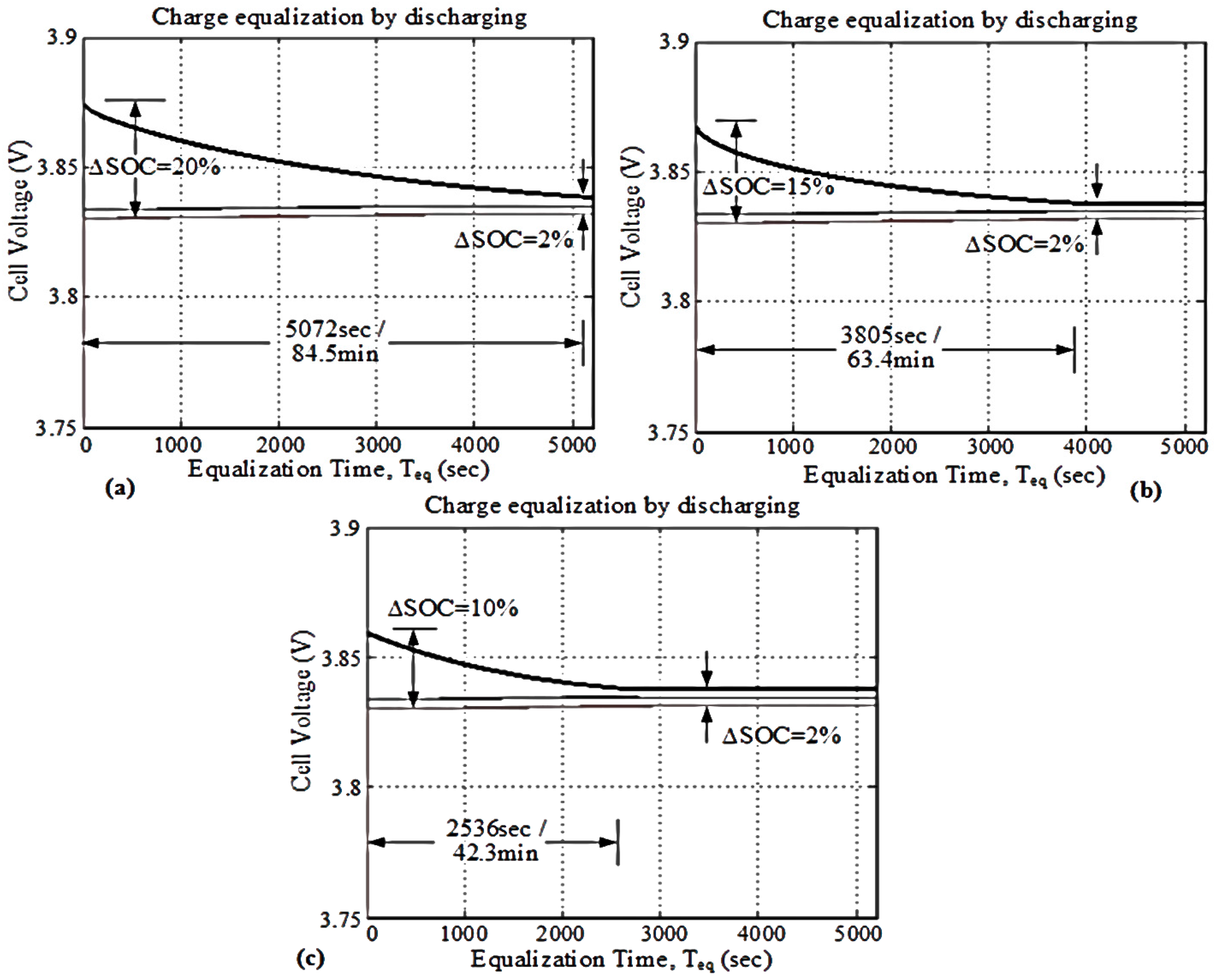 Energies 10 01390 g013