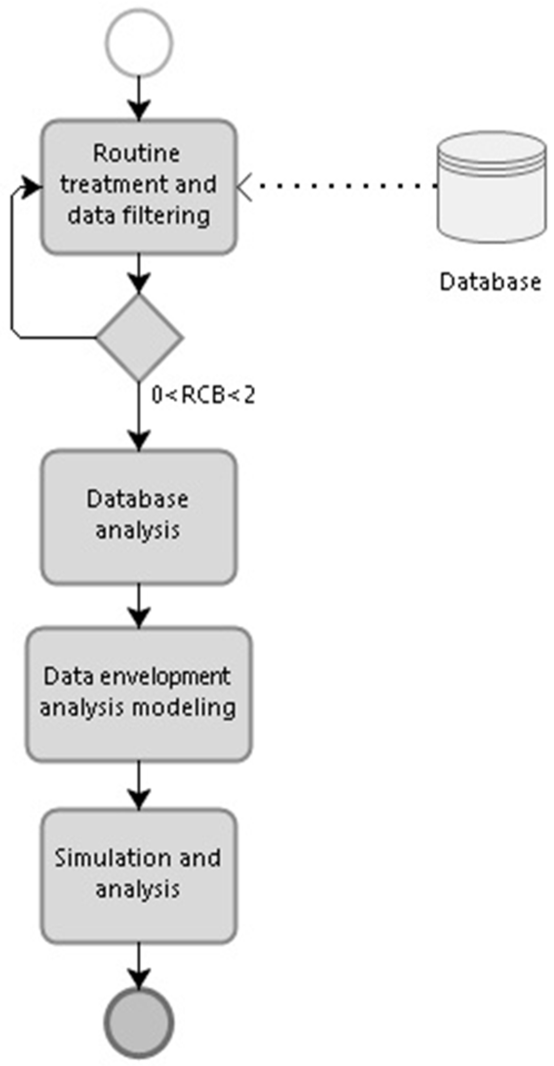 Energies 10 01391 g002