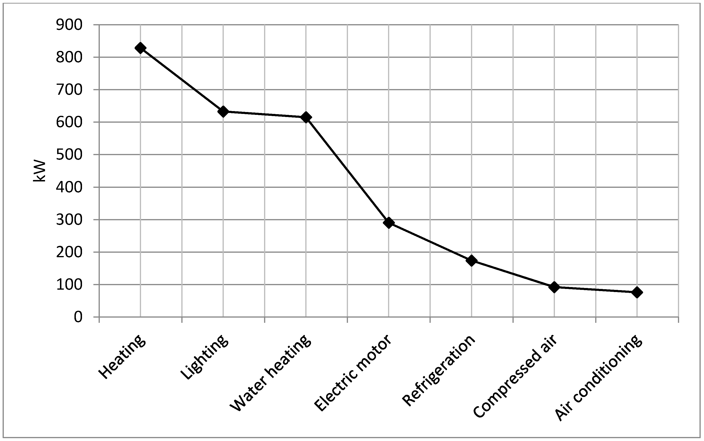 Energies 10 01391 g008
