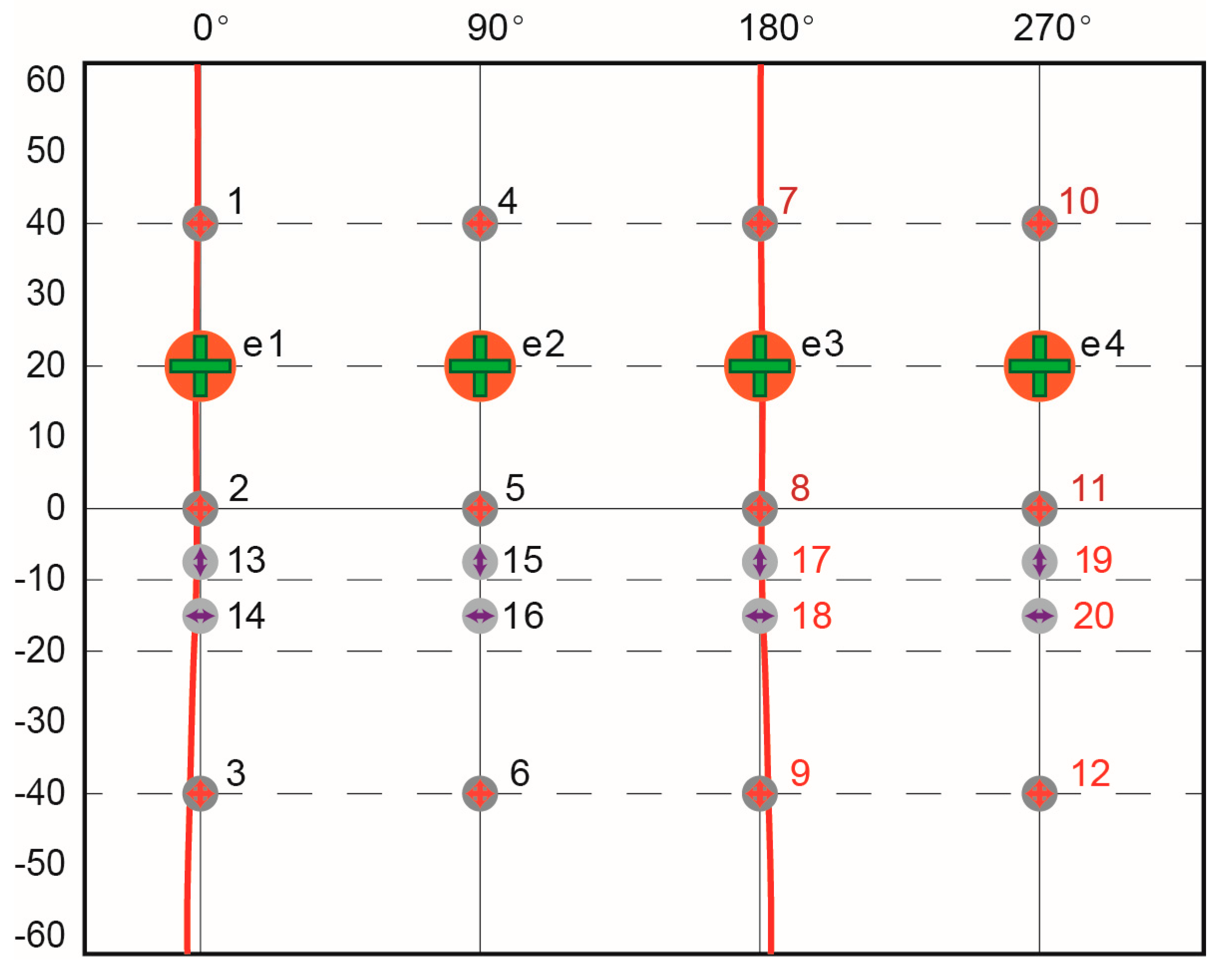 Energies 10 01393 g002
