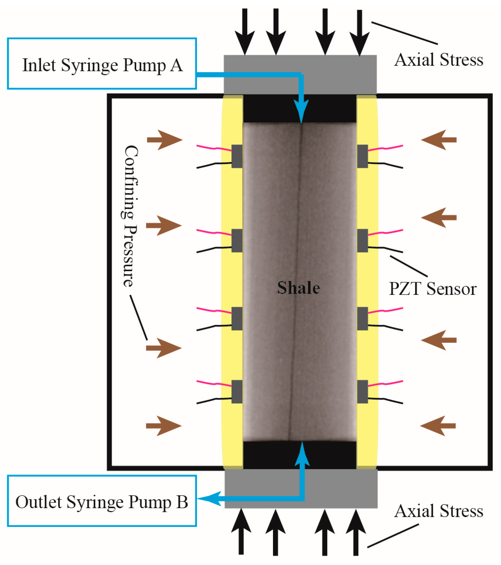 Energies 10 01393 g004